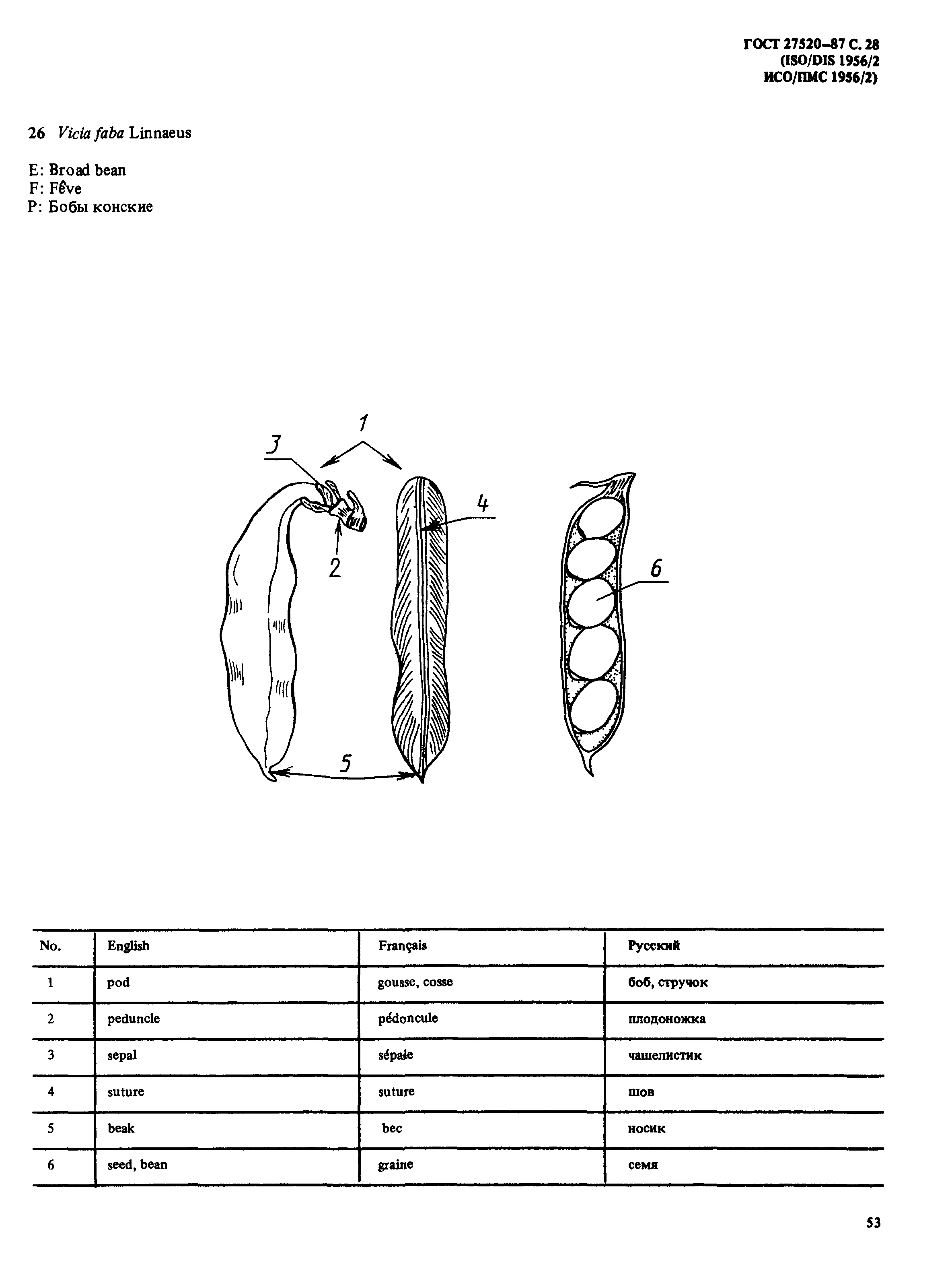 ГОСТ 27520-87