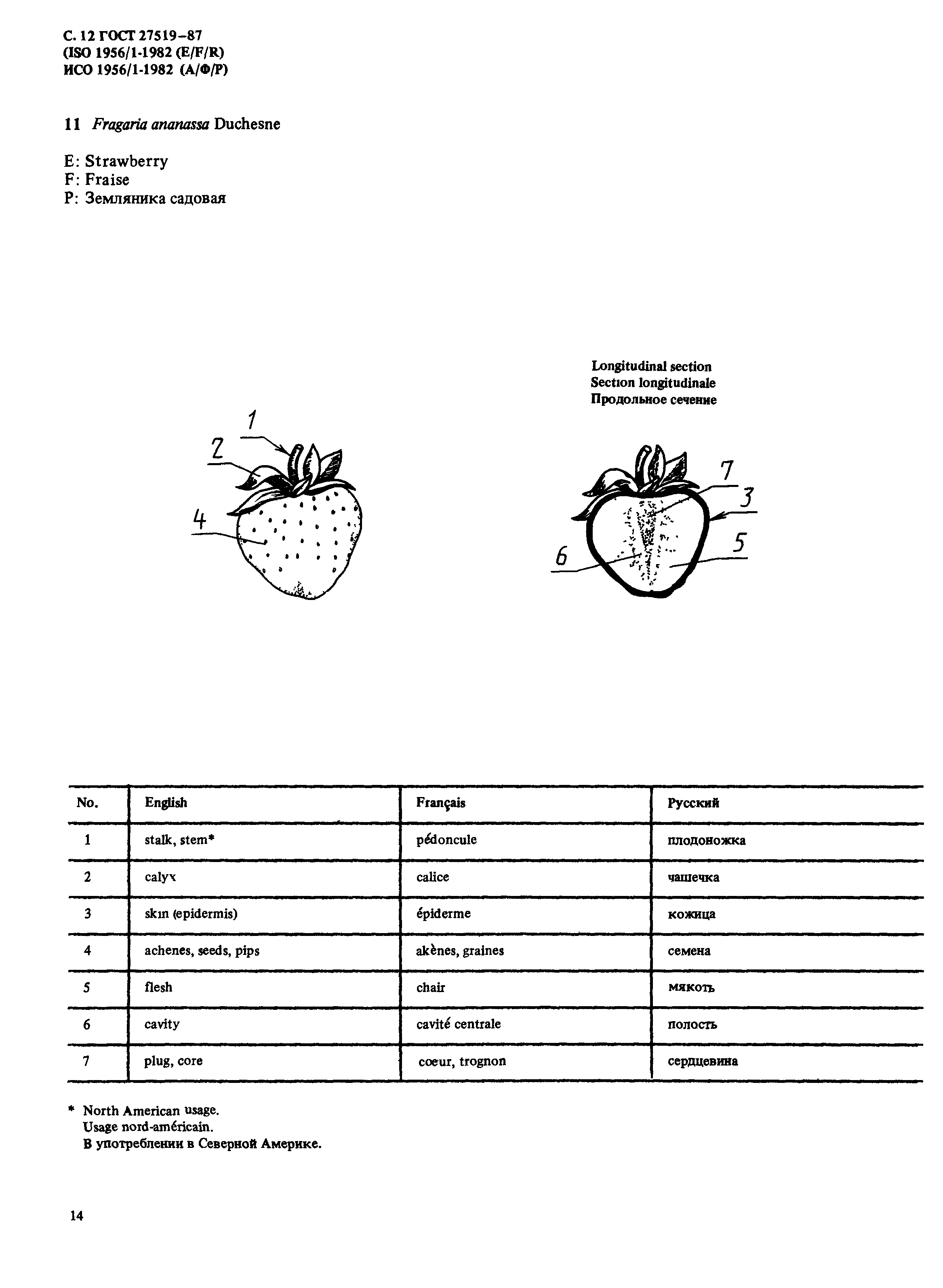 ГОСТ 27519-87