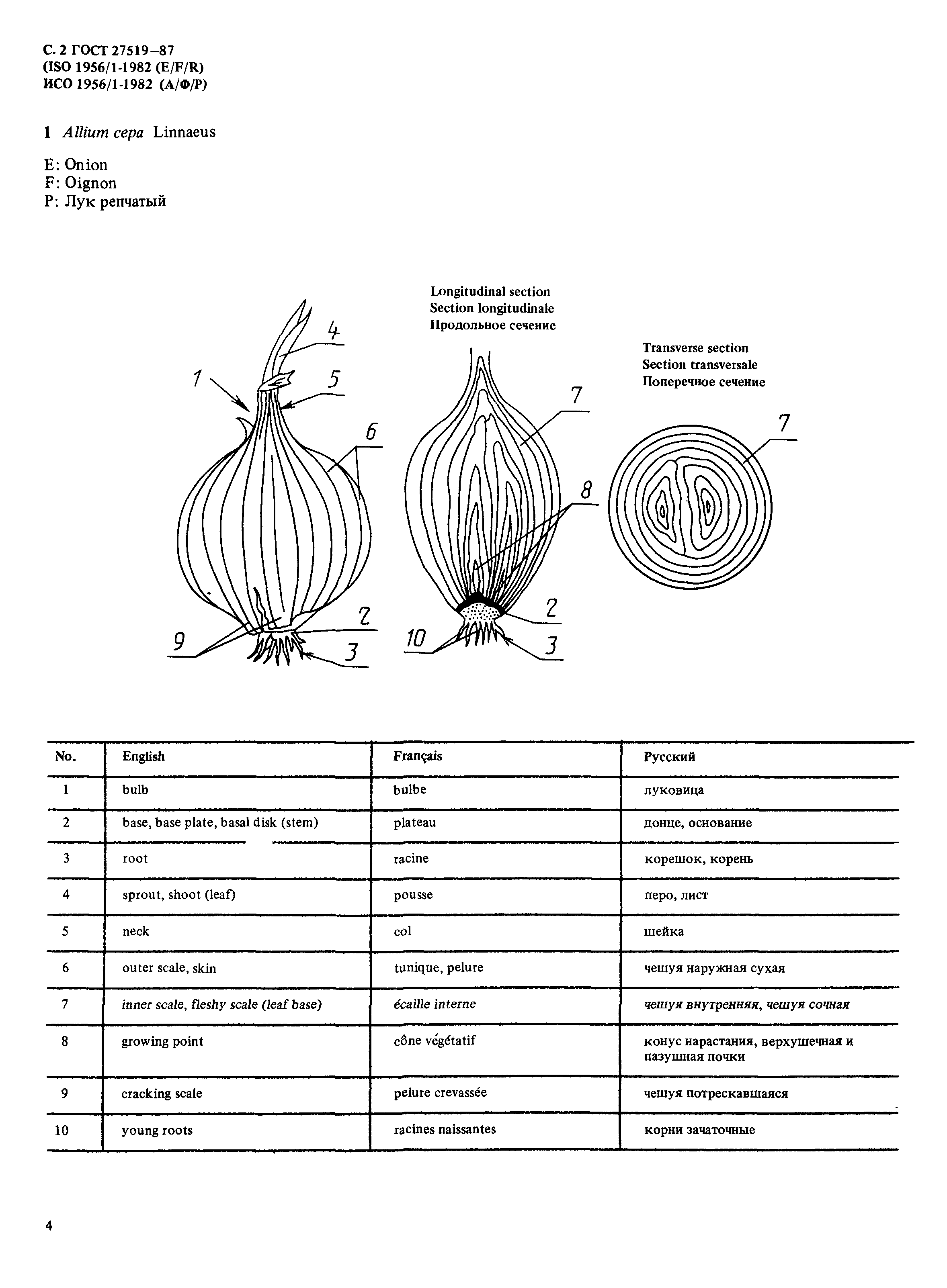 ГОСТ 27519-87