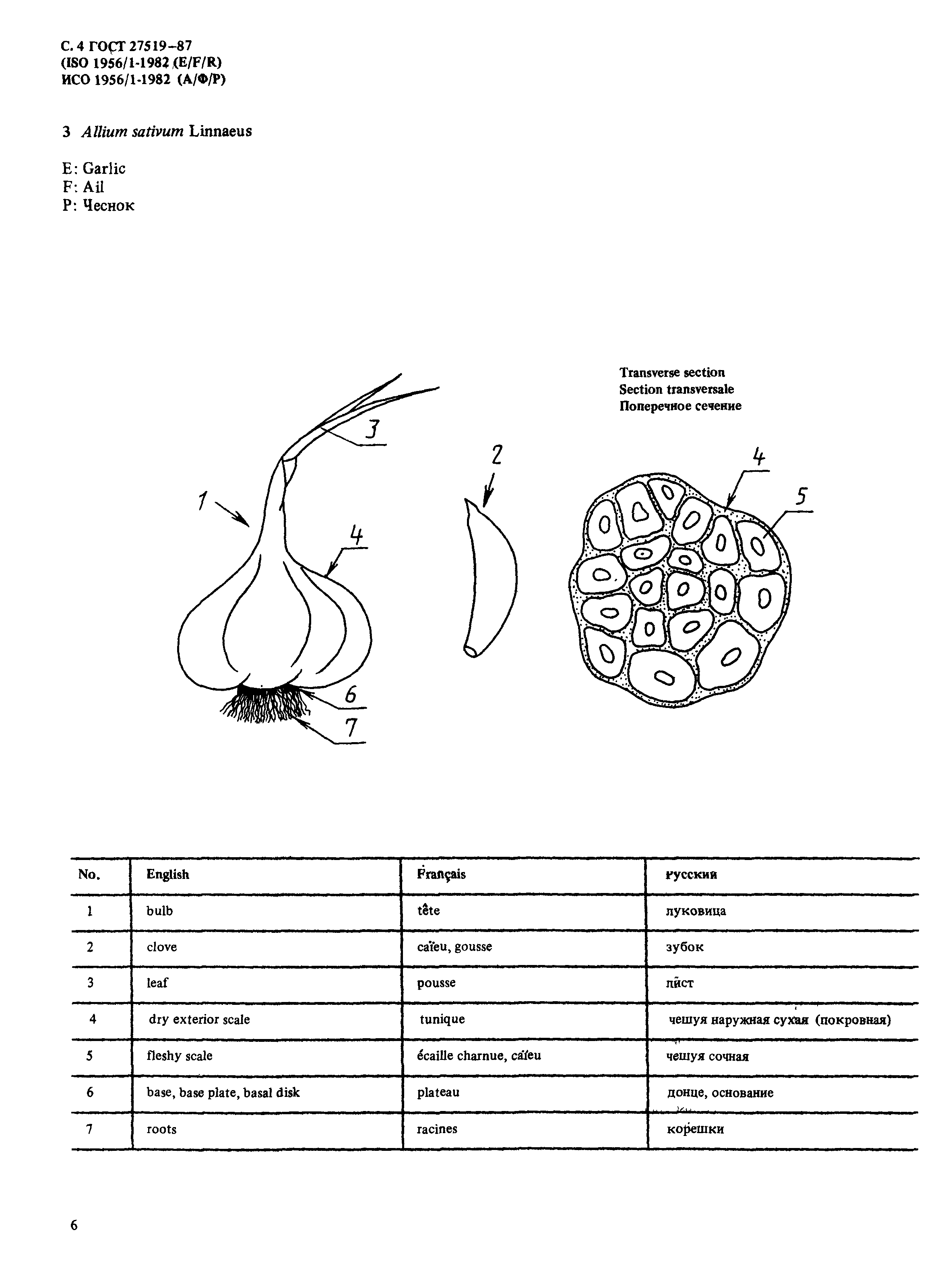 ГОСТ 27519-87