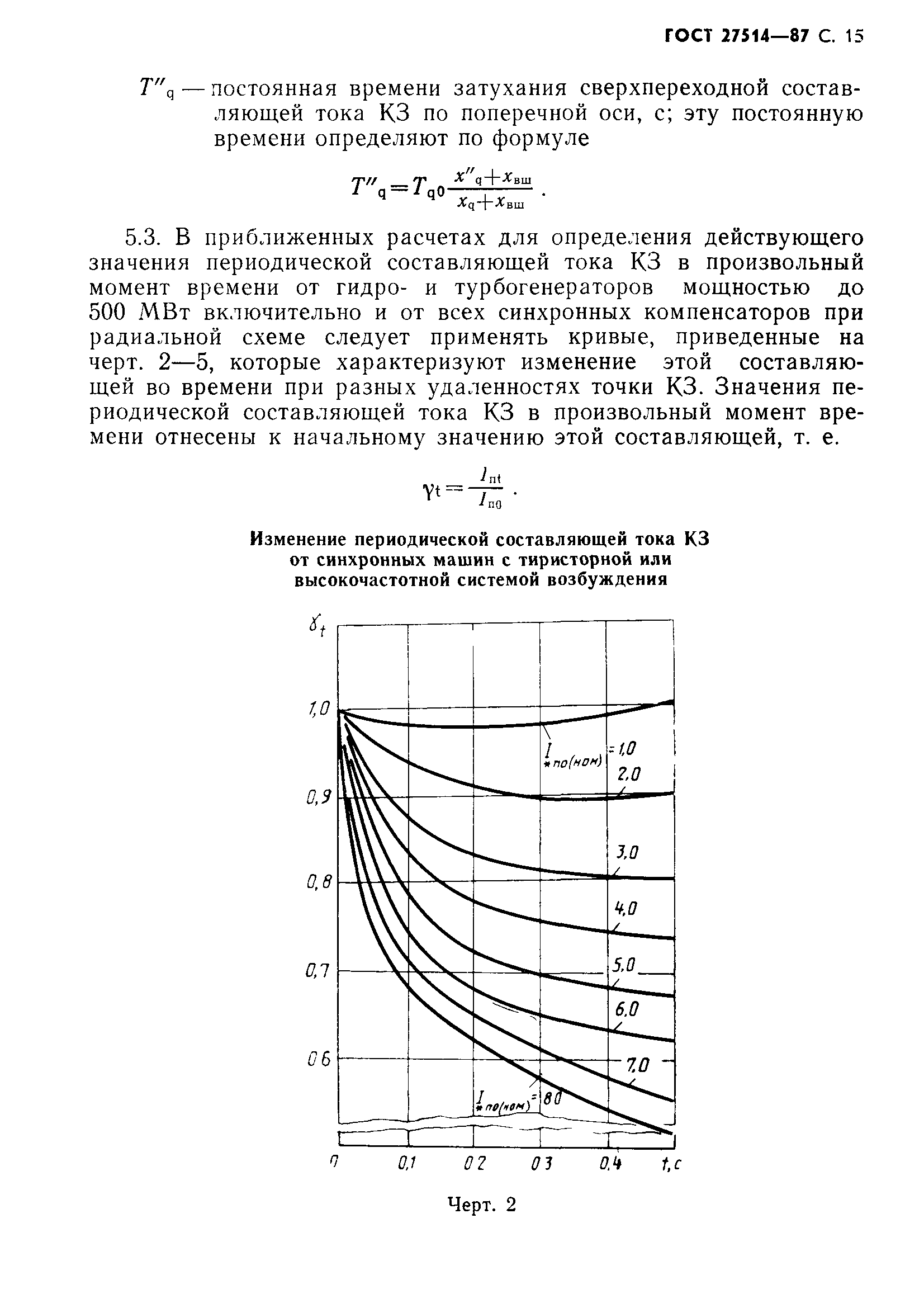 ГОСТ 27514-87