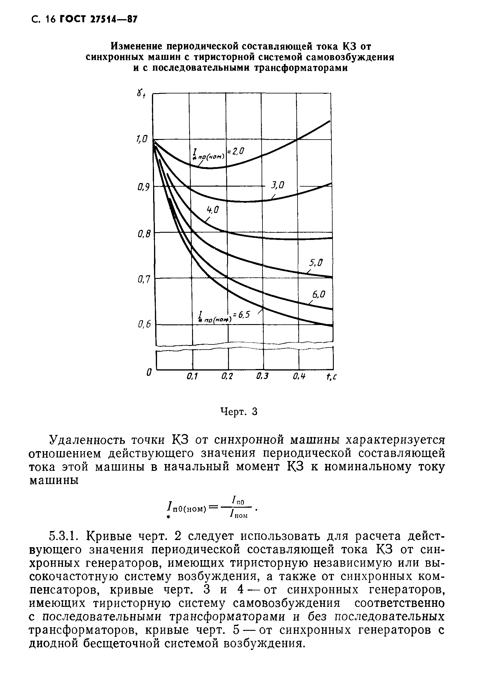 ГОСТ 27514-87