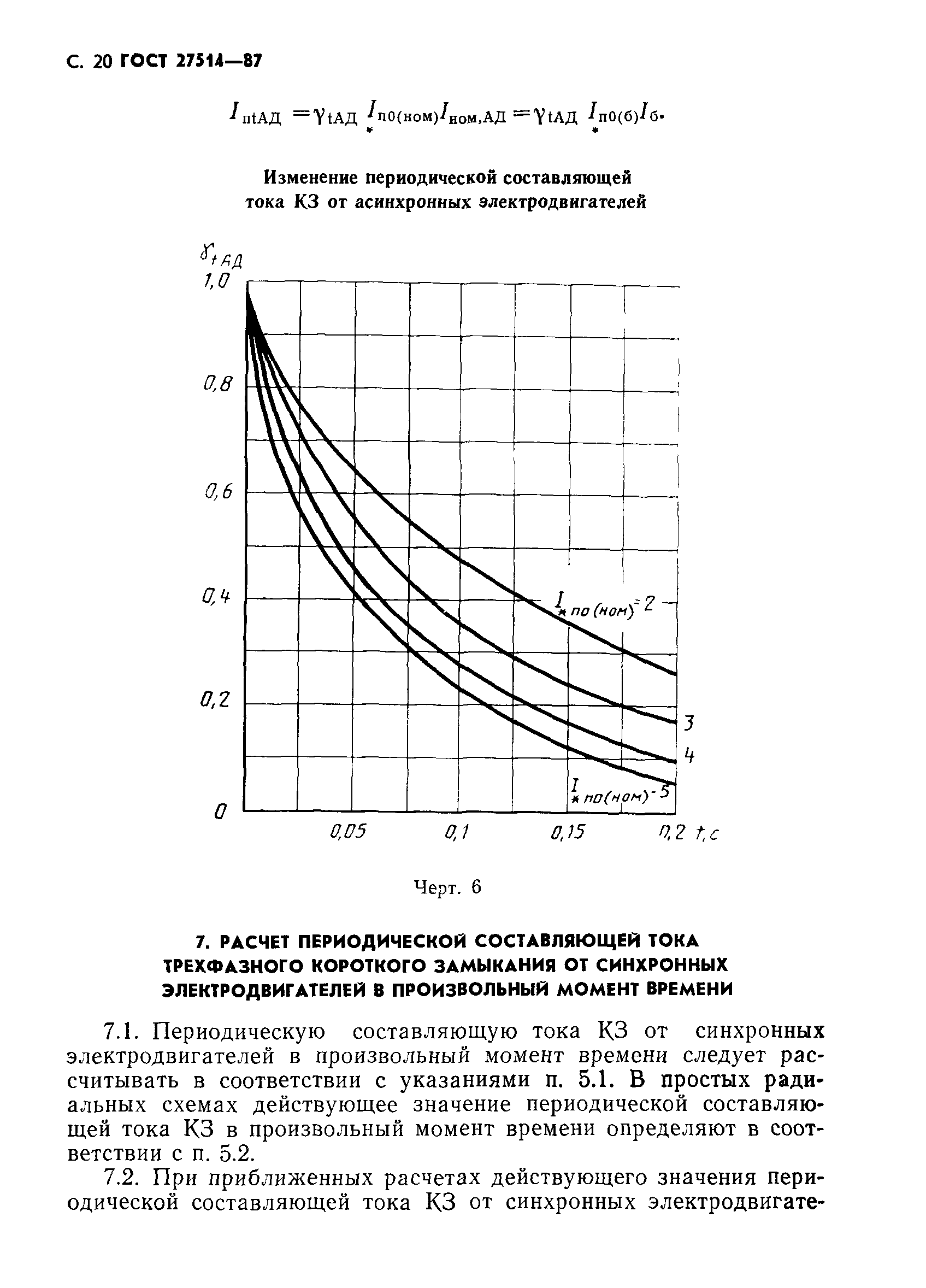 ГОСТ 27514-87