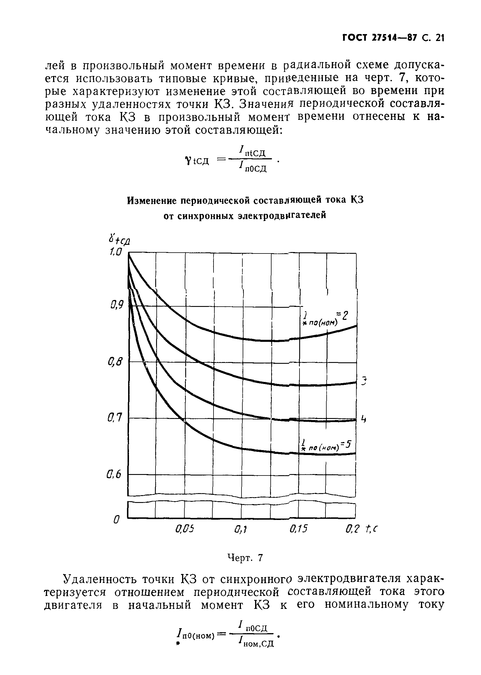 ГОСТ 27514-87