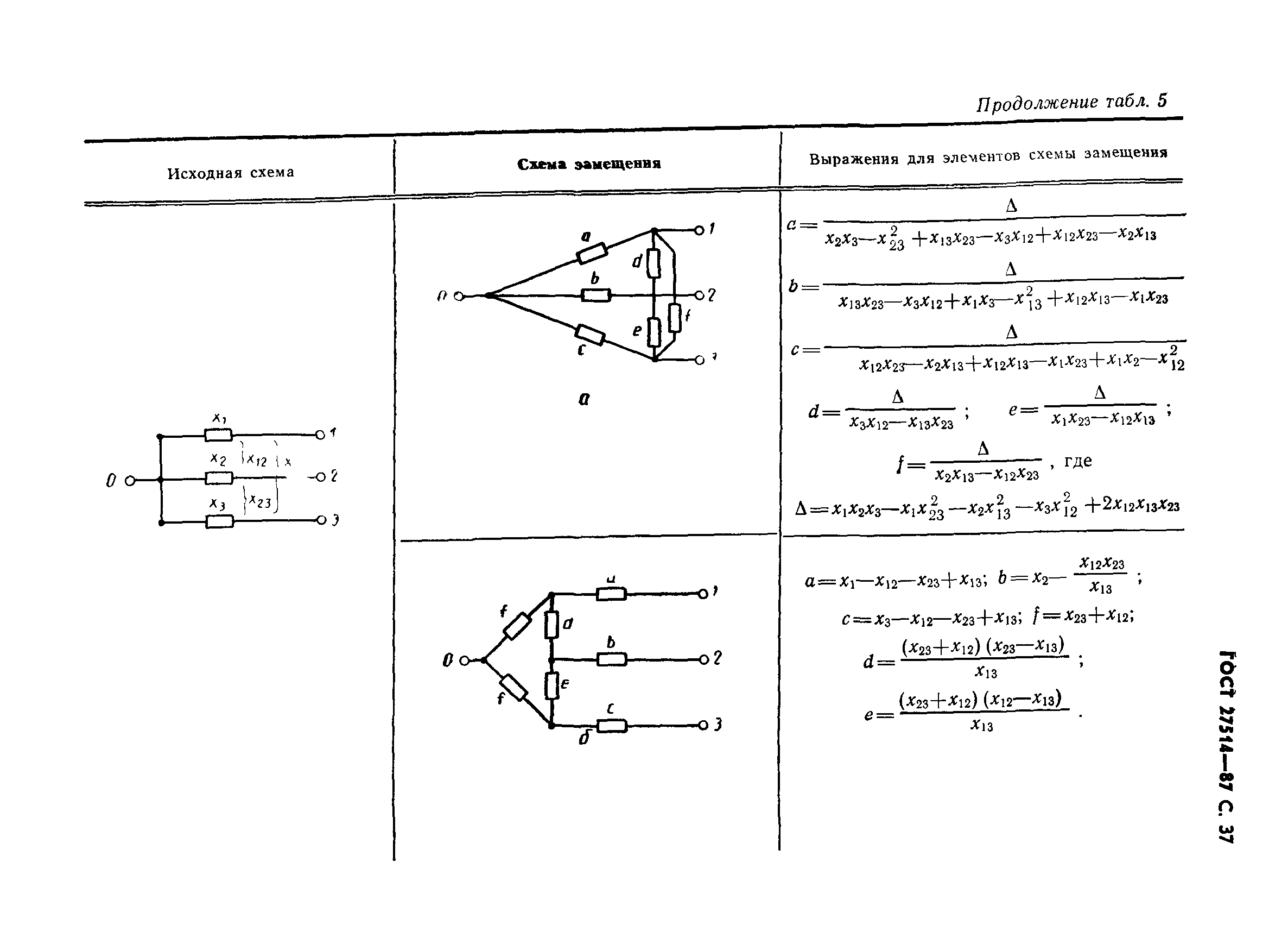 ГОСТ 27514-87