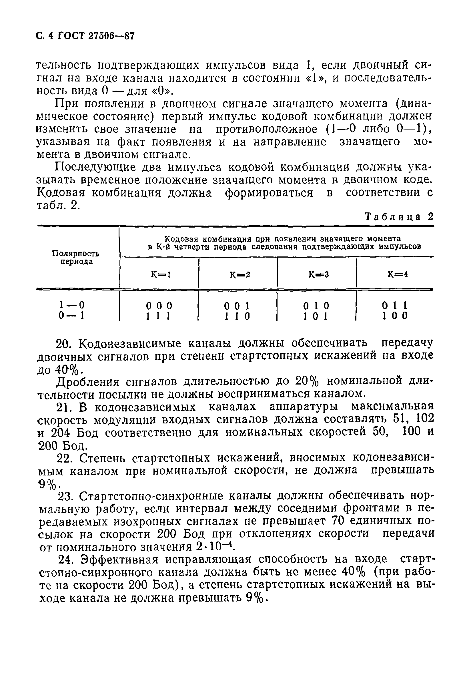 ГОСТ 27506-87