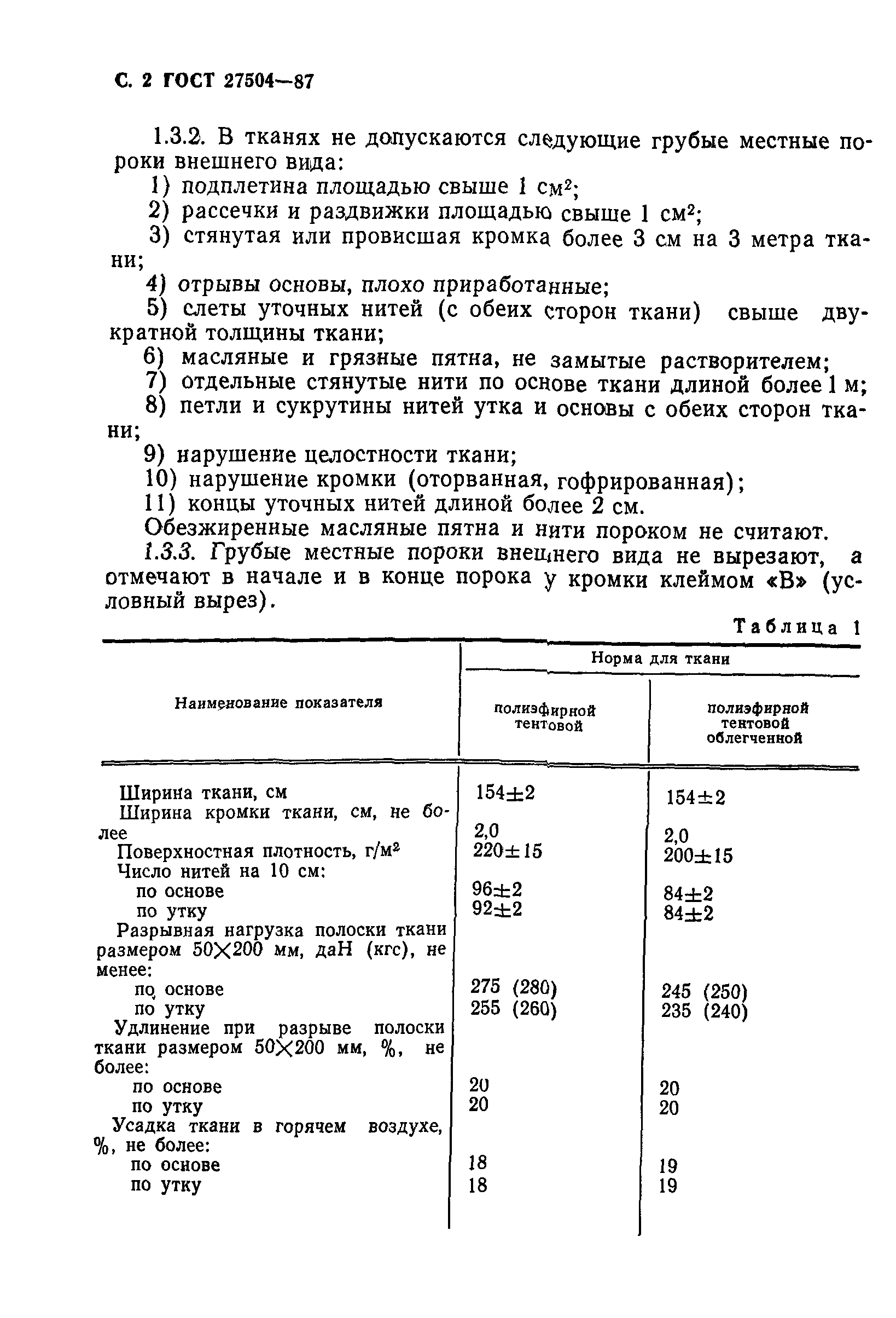 ГОСТ 27504-87