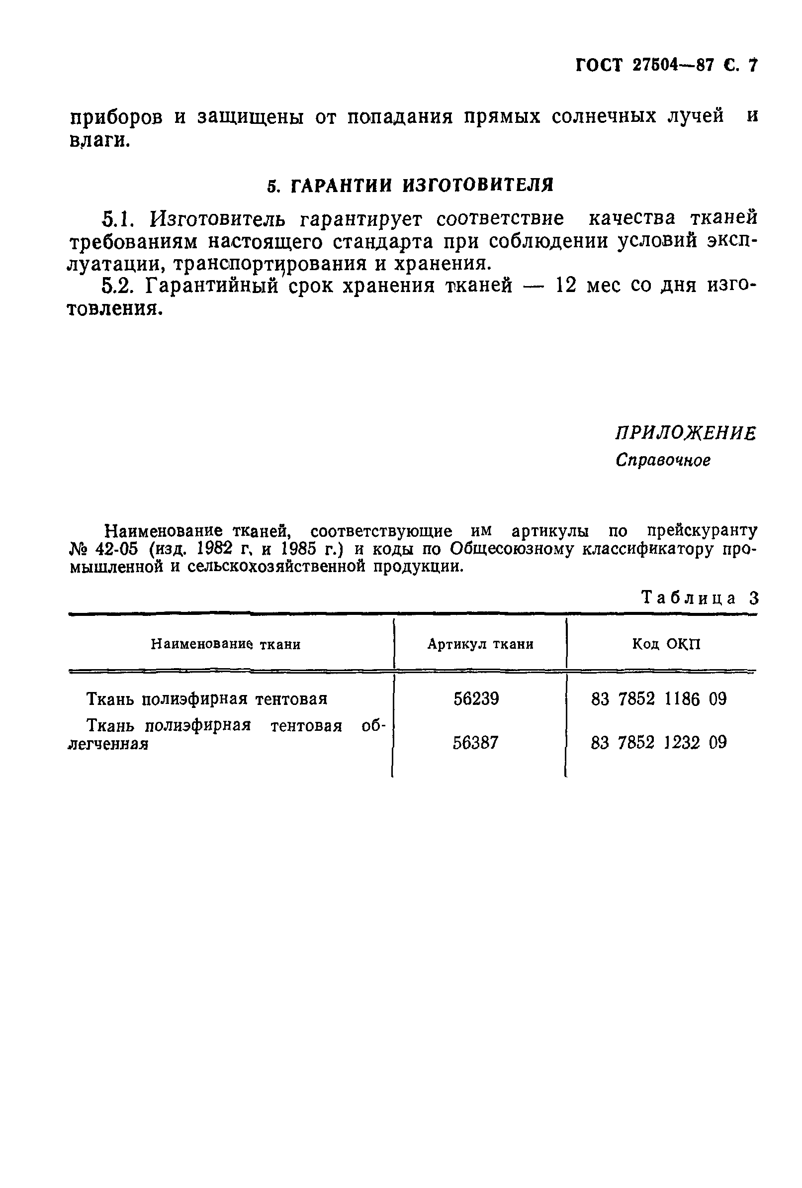 ГОСТ 27504-87