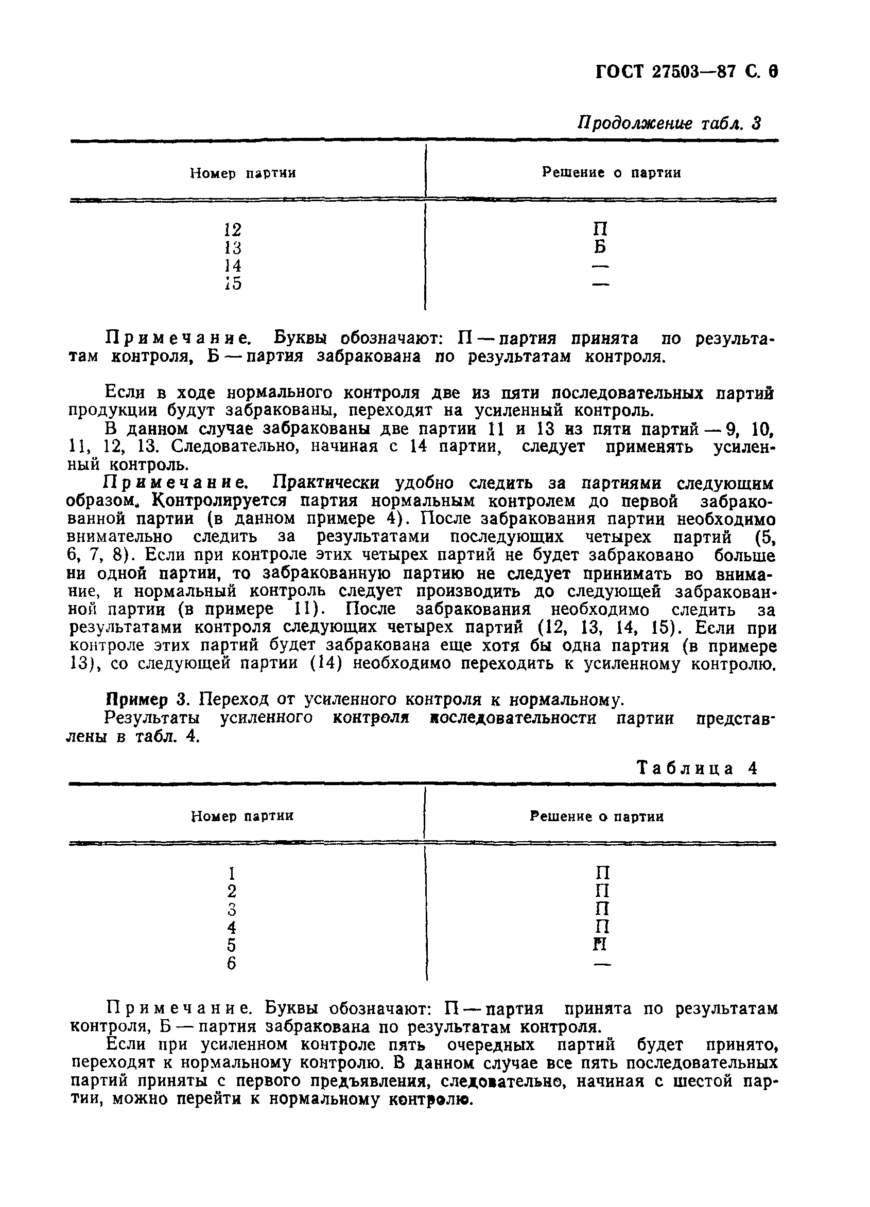 ГОСТ 27503-87