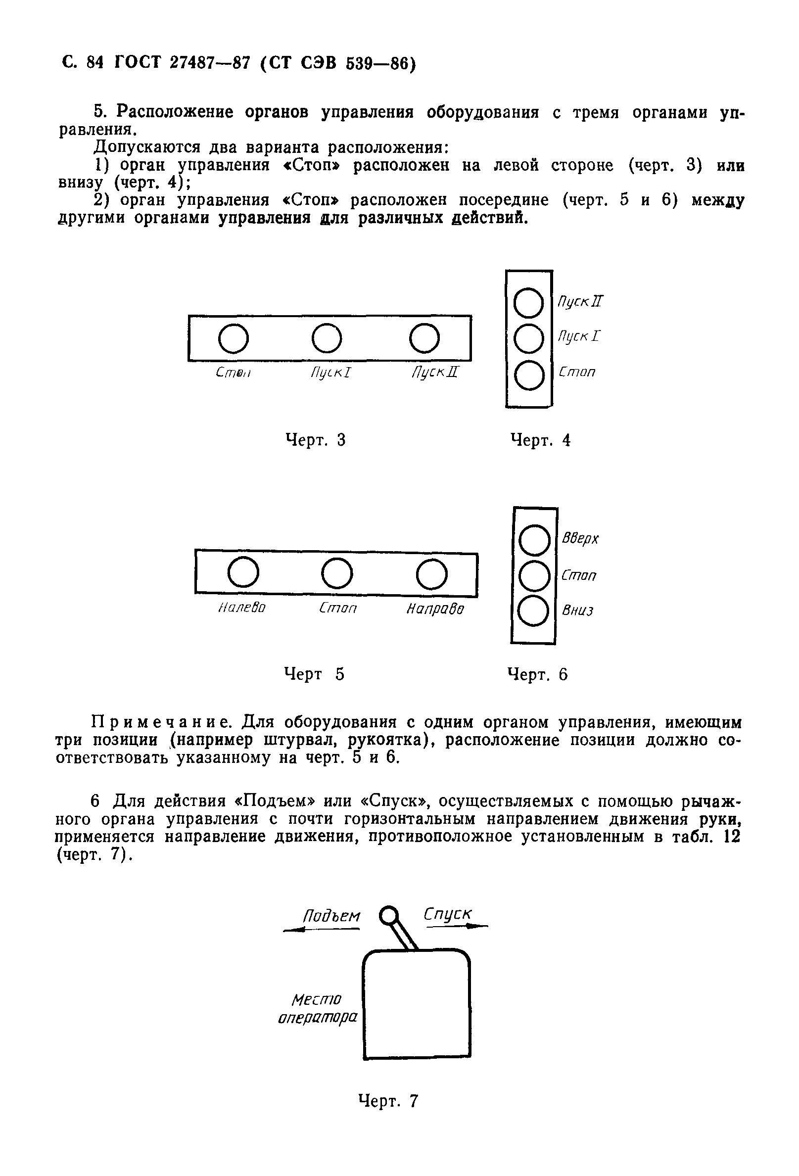 ГОСТ 27487-87