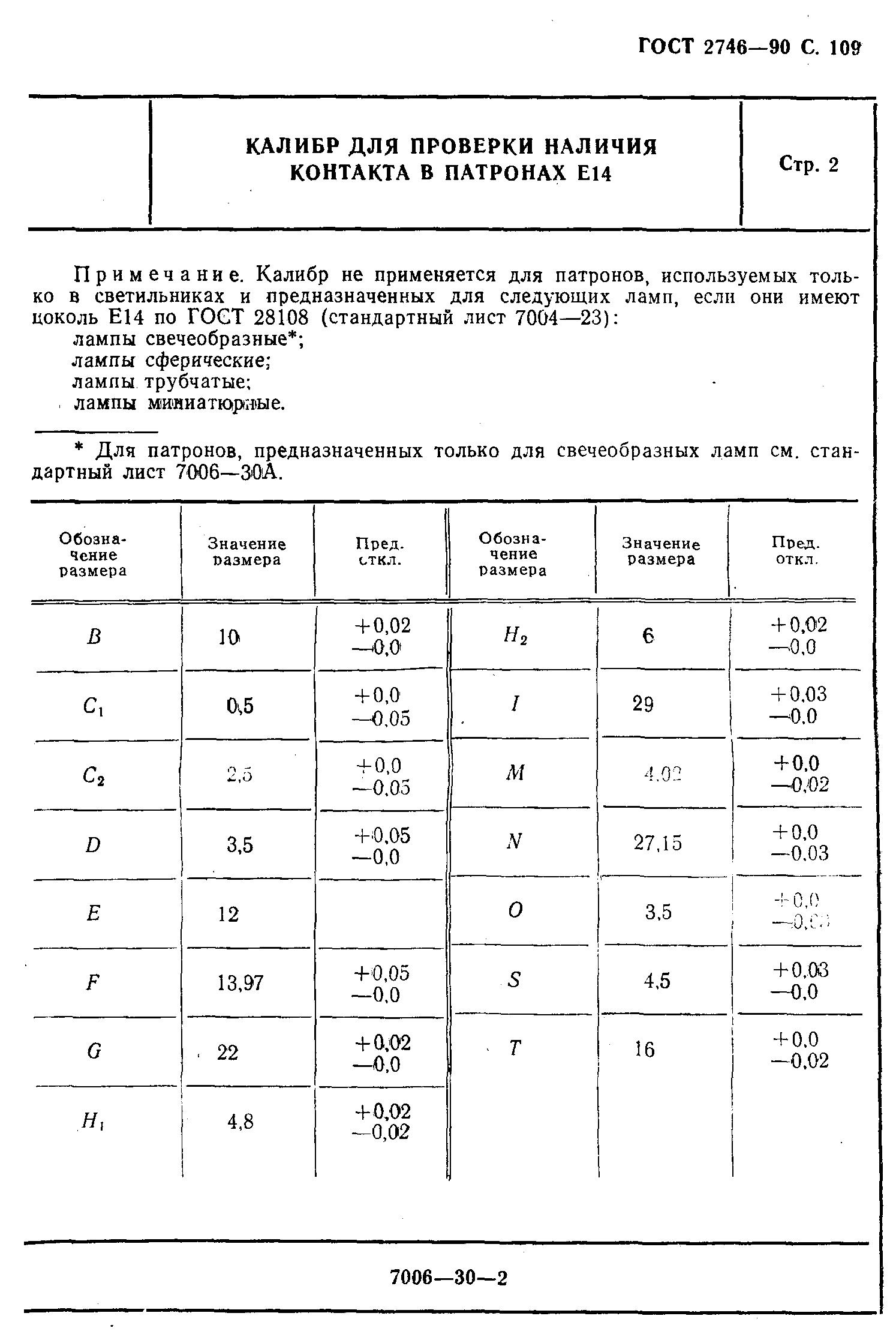 ГОСТ 2746-90