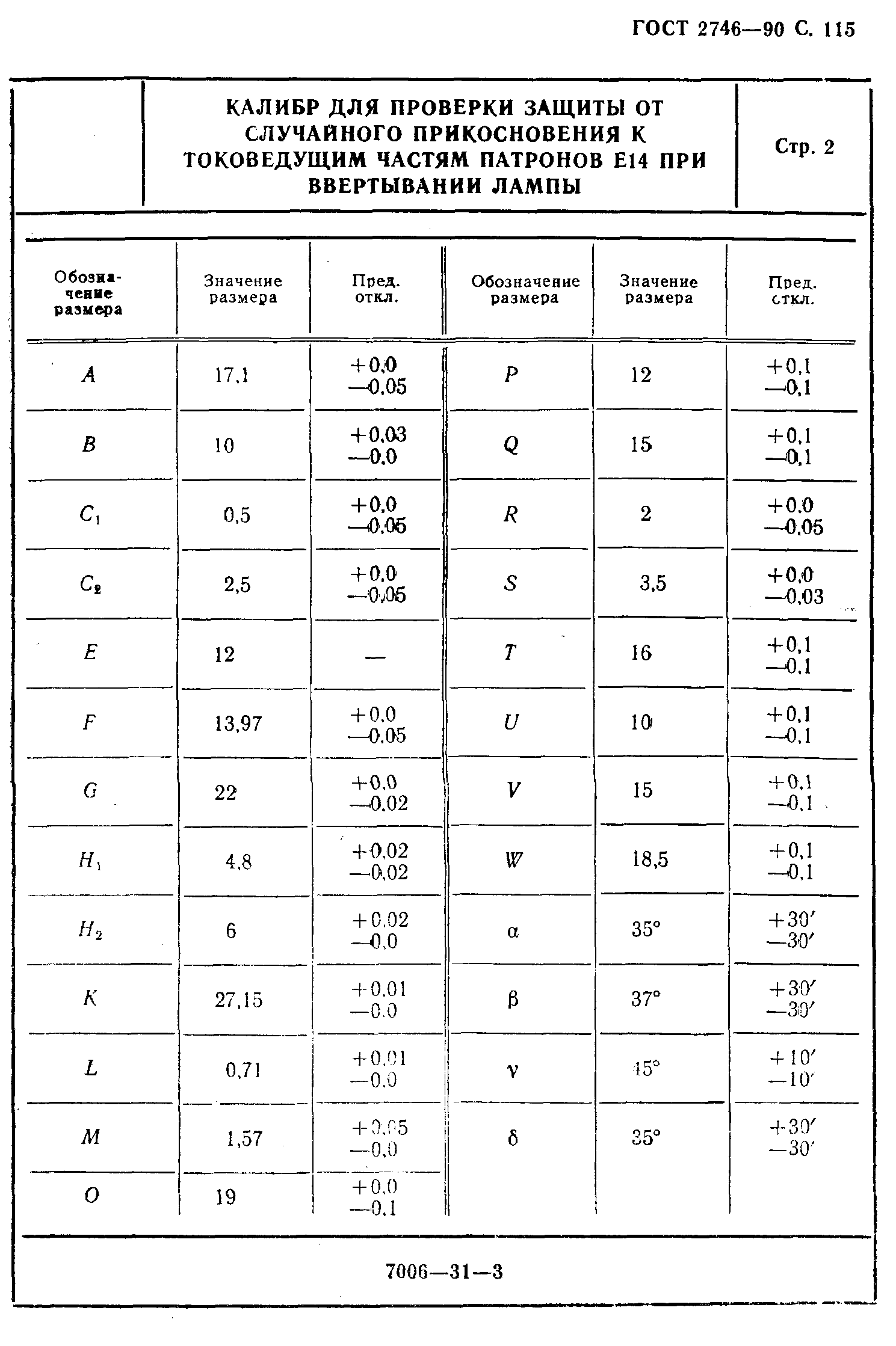 ГОСТ 2746-90