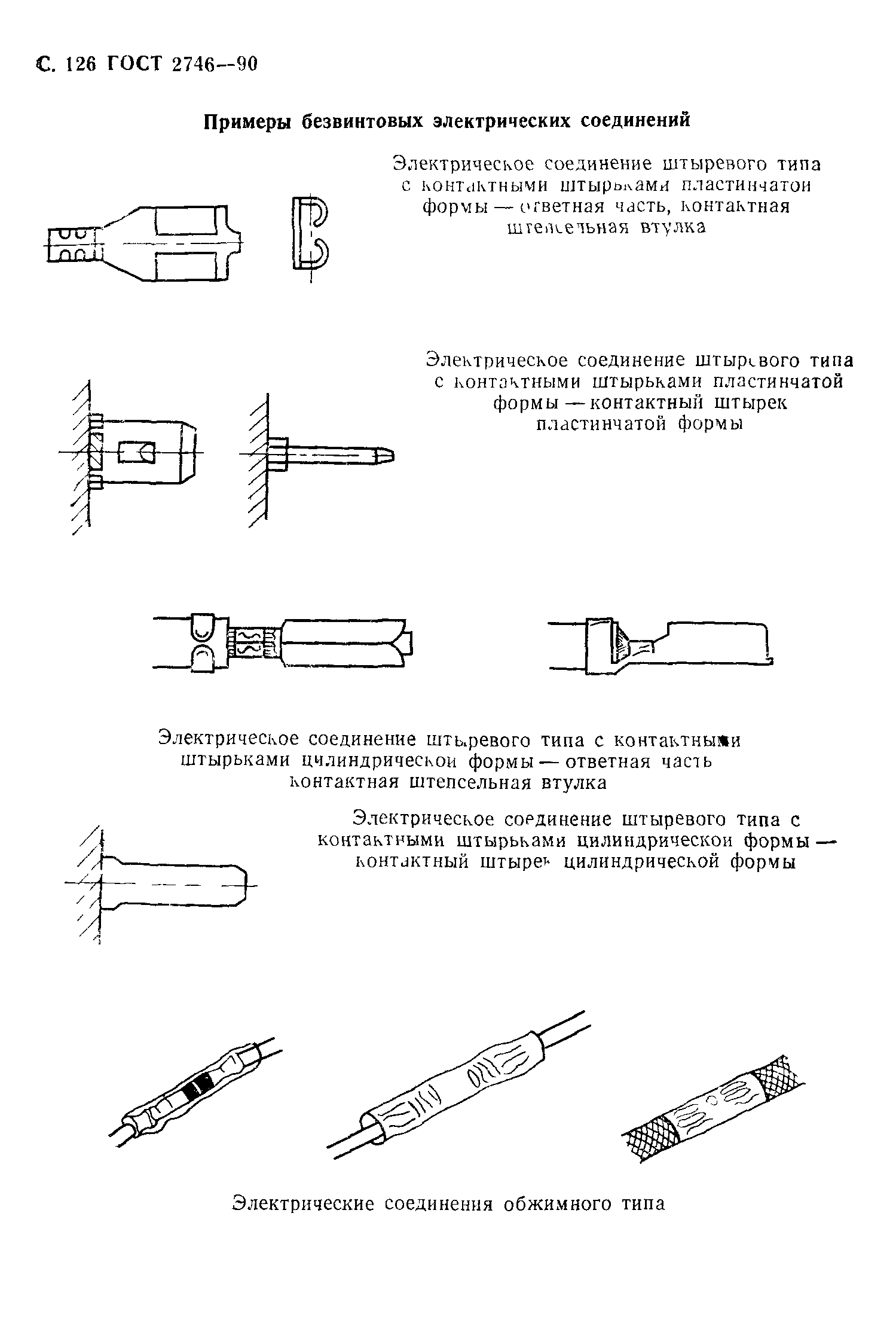 ГОСТ 2746-90