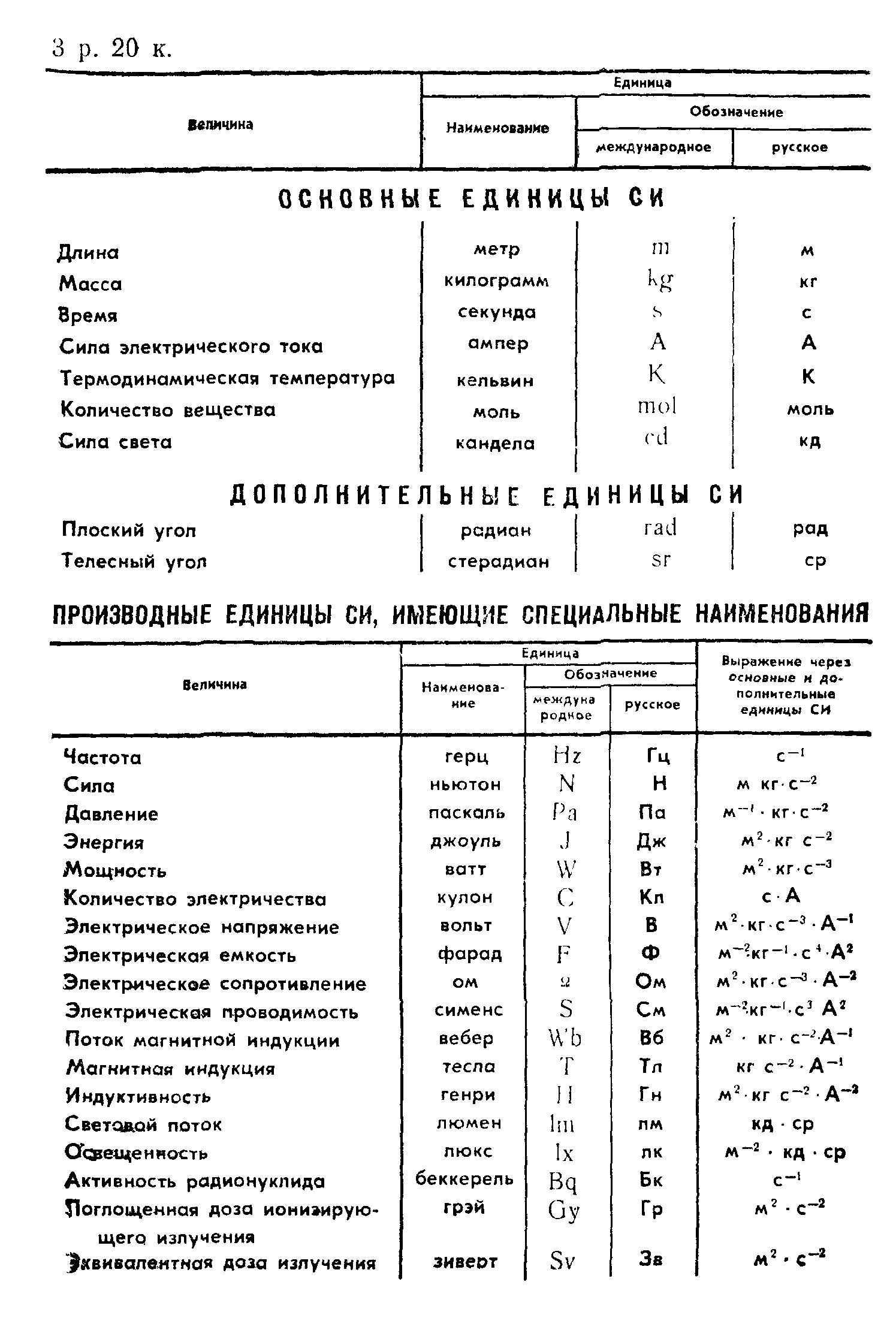 ГОСТ 2746-90