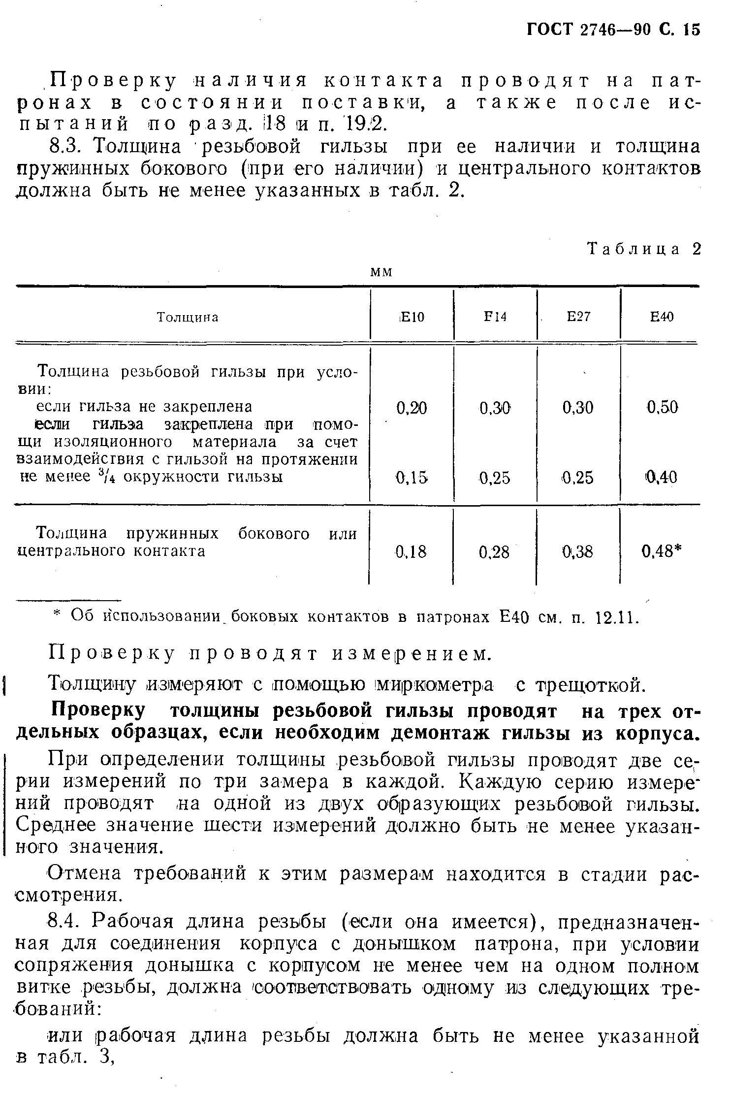 ГОСТ 2746-90