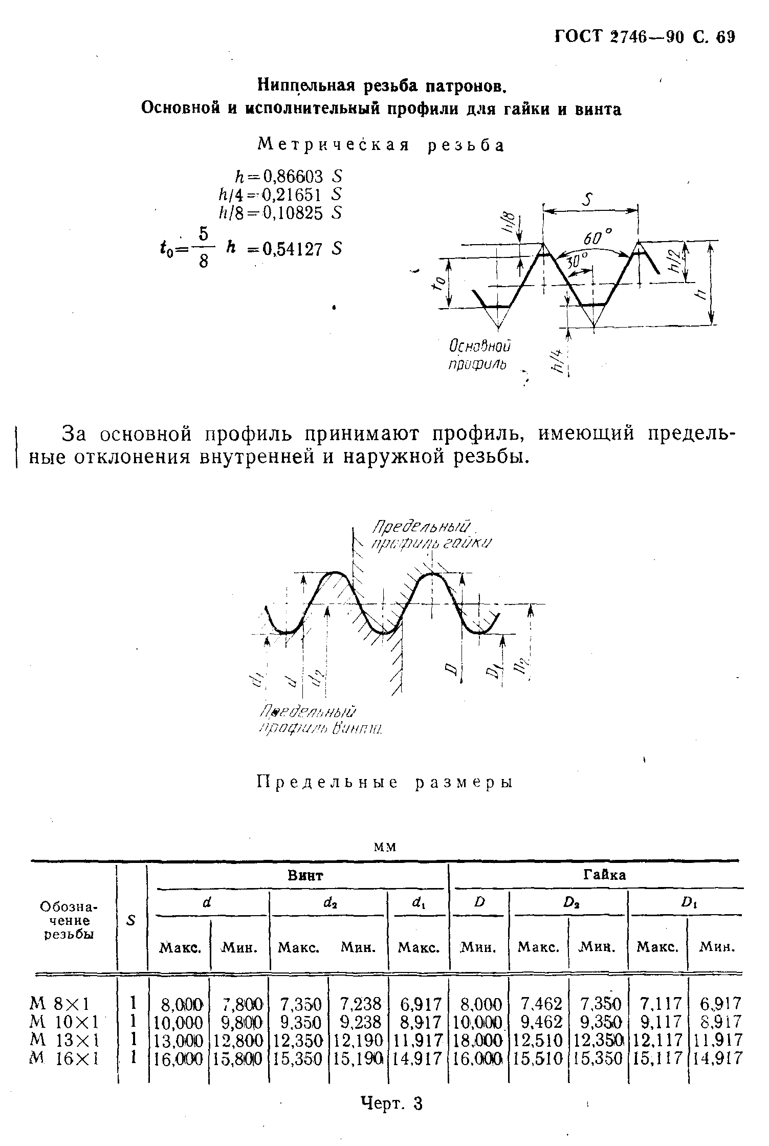 ГОСТ 2746-90