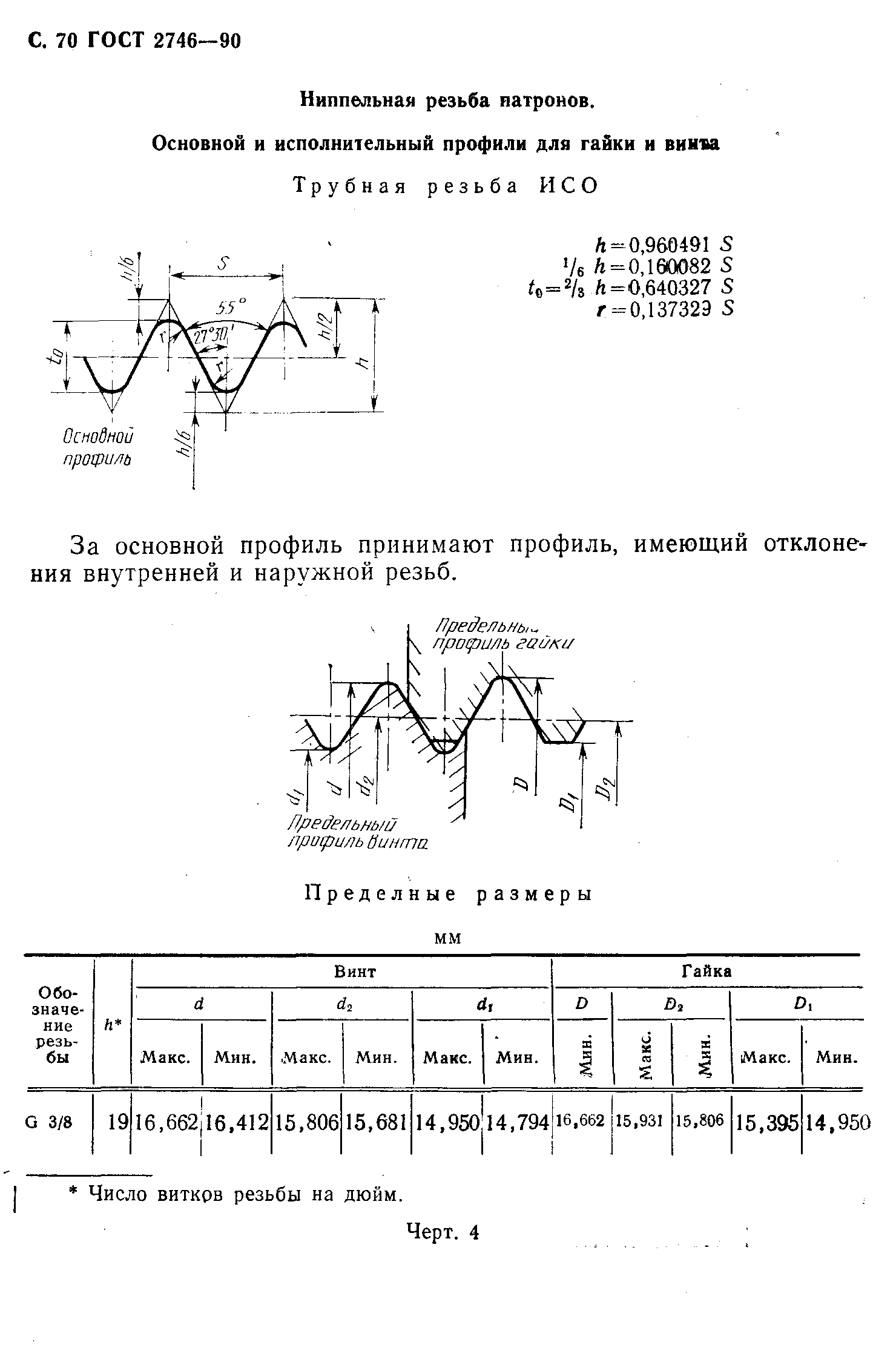 ГОСТ 2746-90