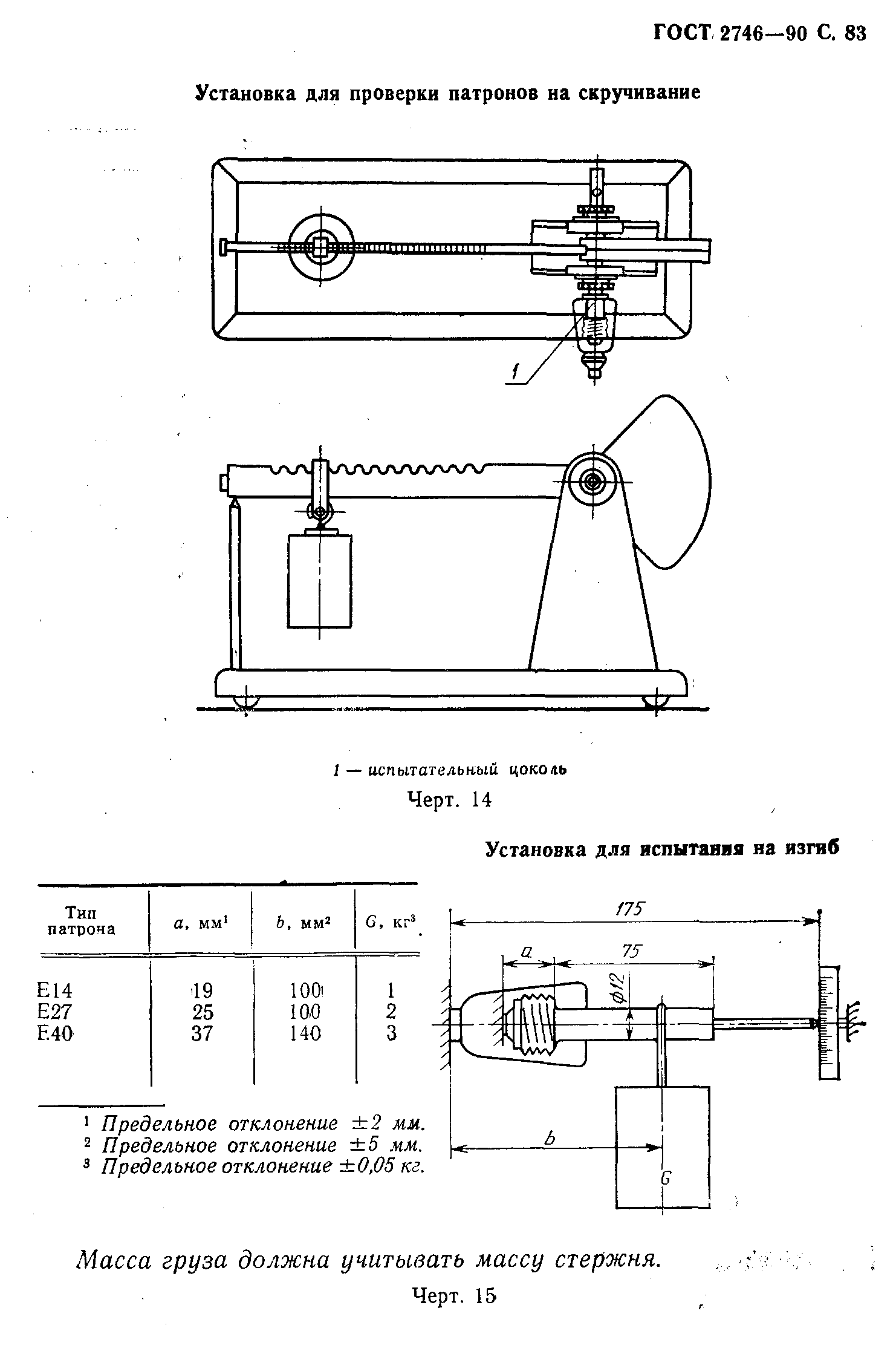 ГОСТ 2746-90