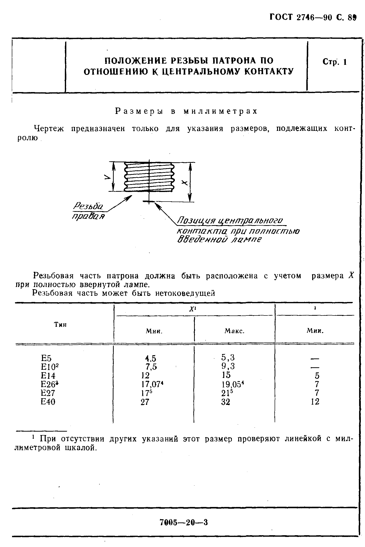 ГОСТ 2746-90