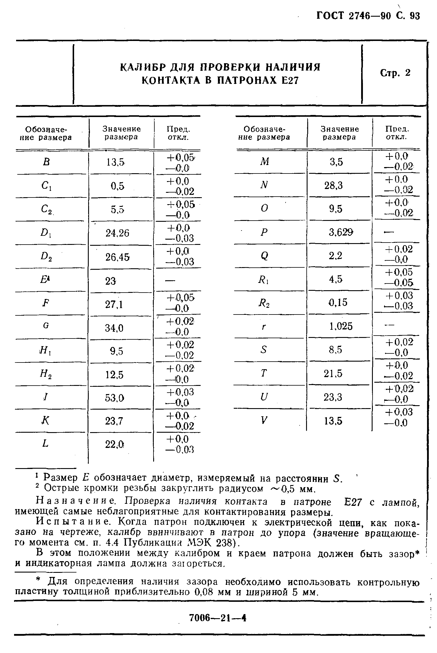 ГОСТ 2746-90