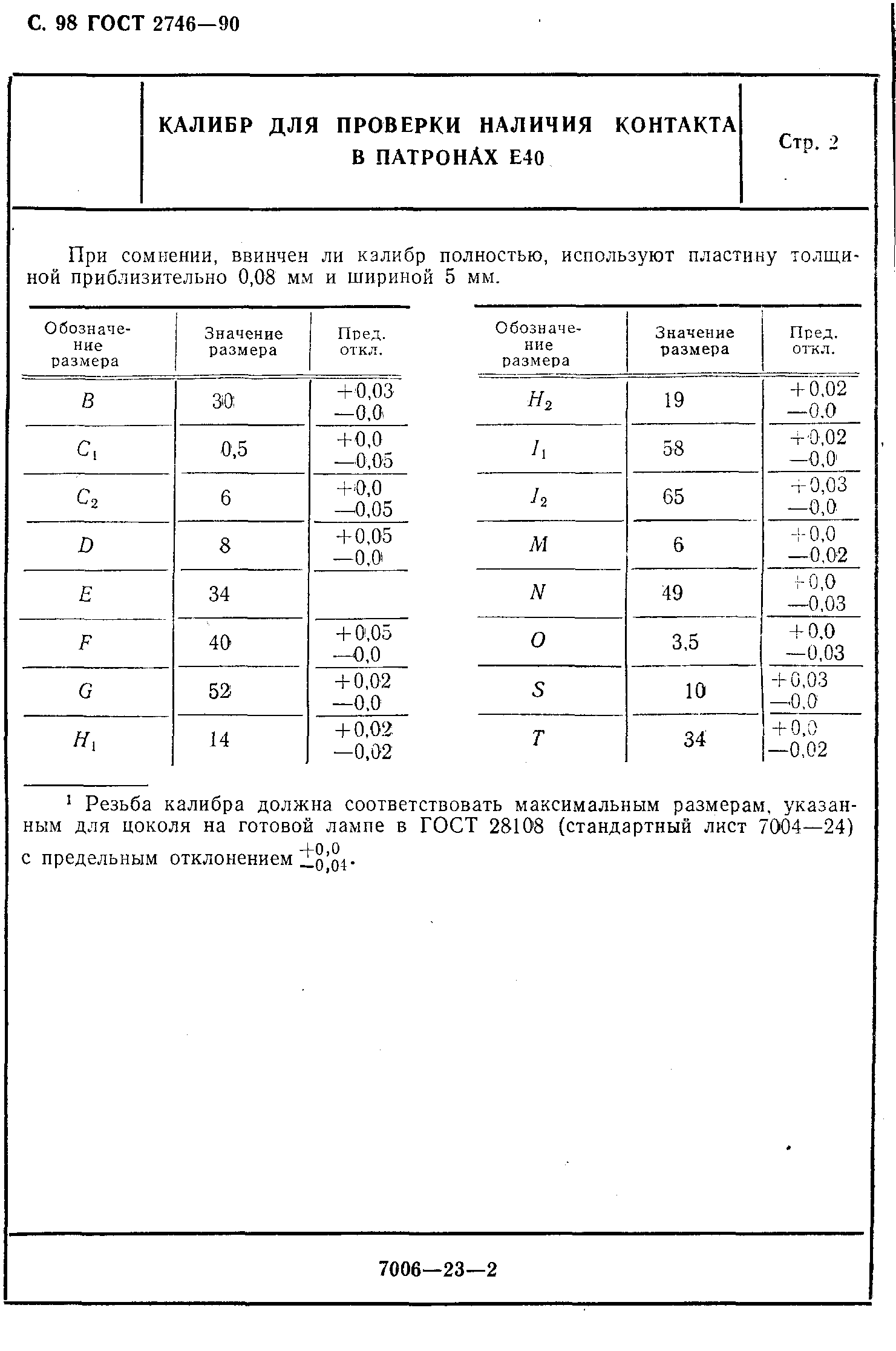 ГОСТ 2746-90