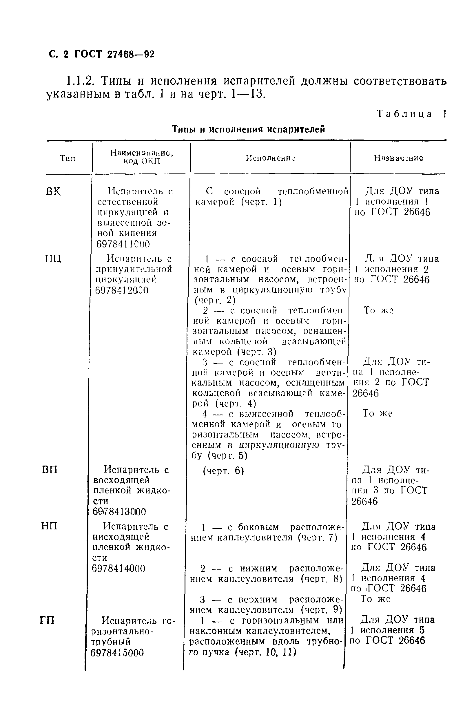 ГОСТ 27468-92