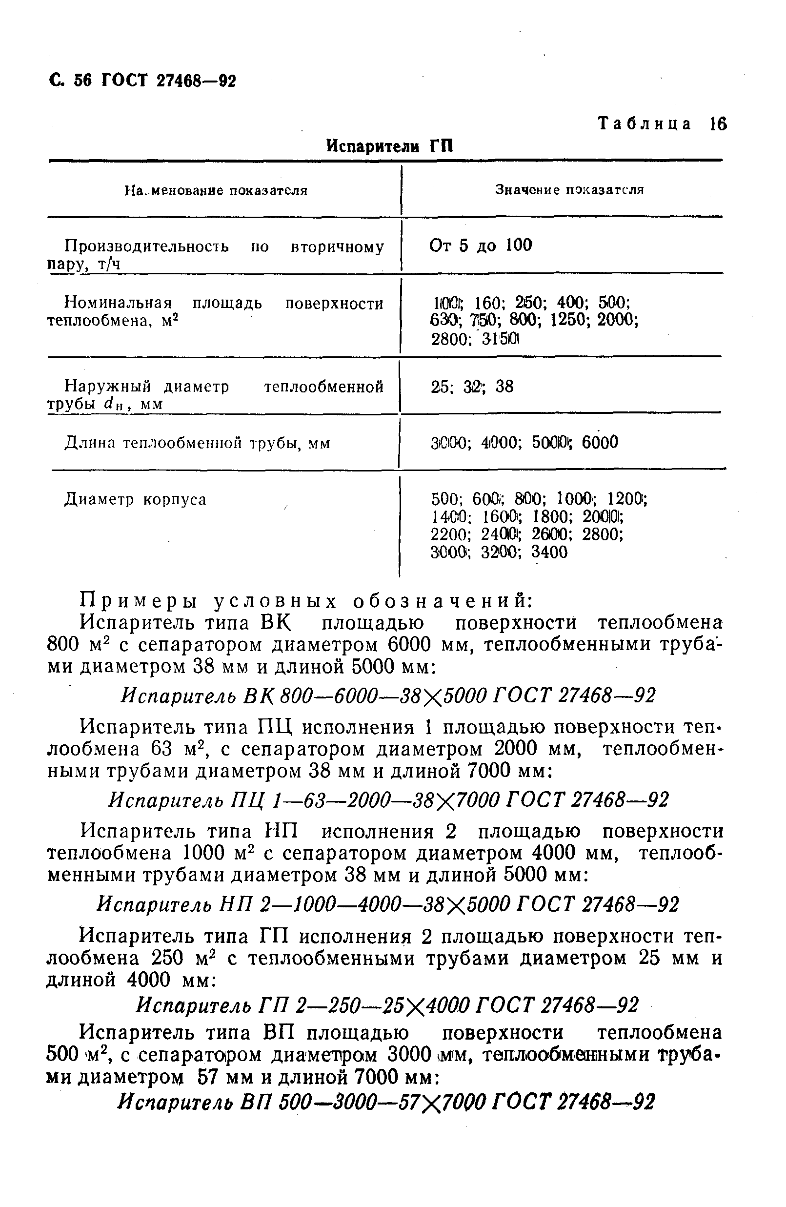 ГОСТ 27468-92