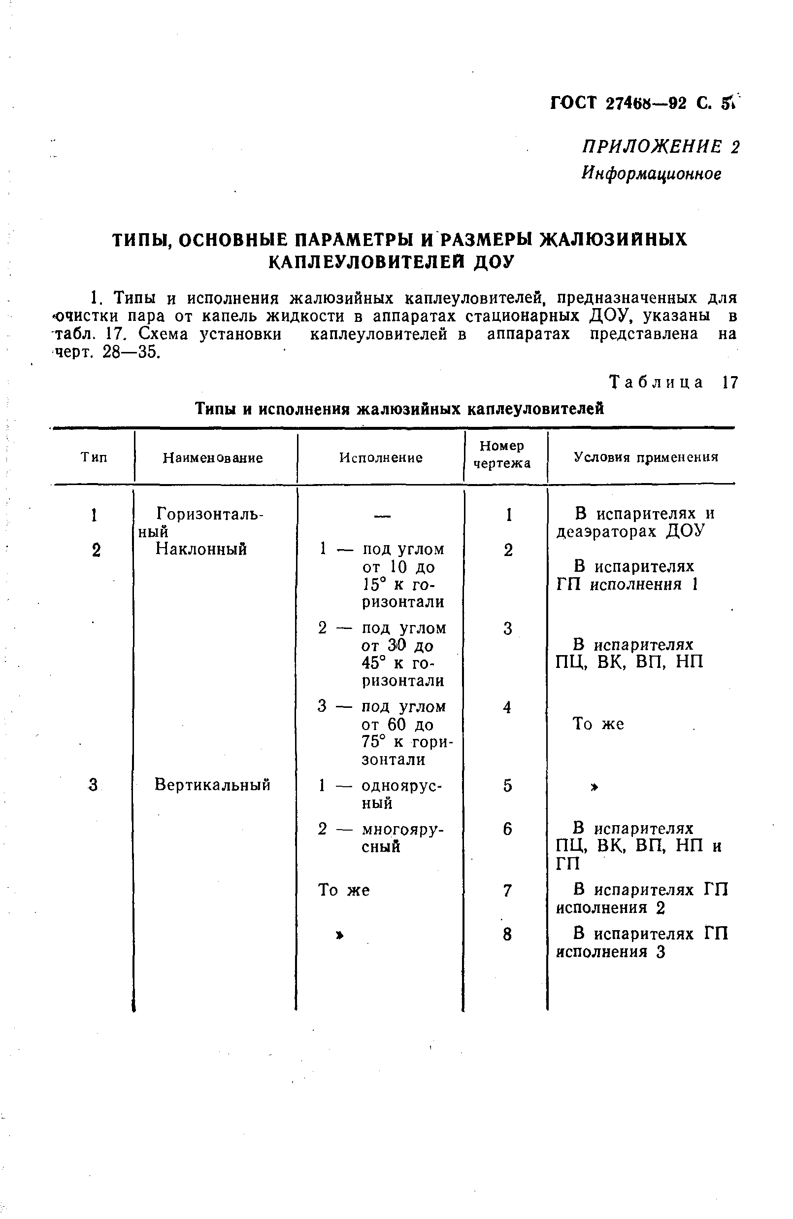 ГОСТ 27468-92