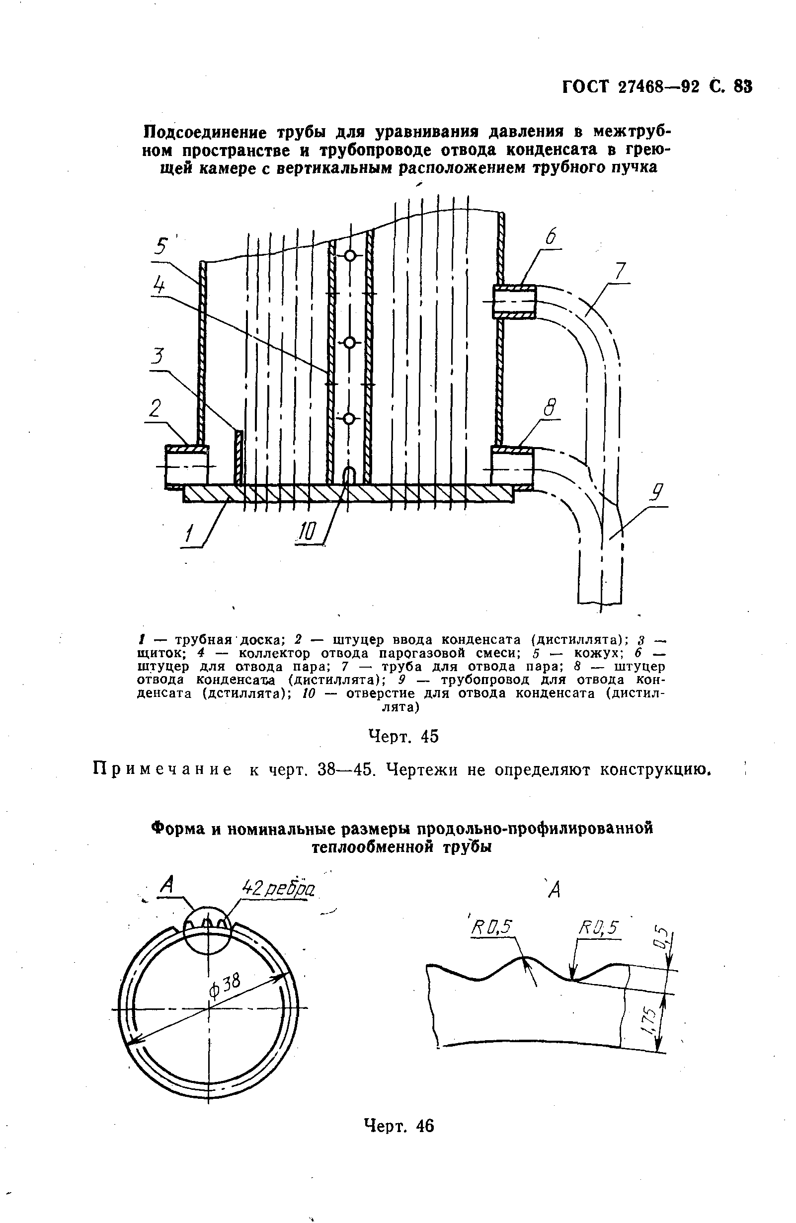 ГОСТ 27468-92