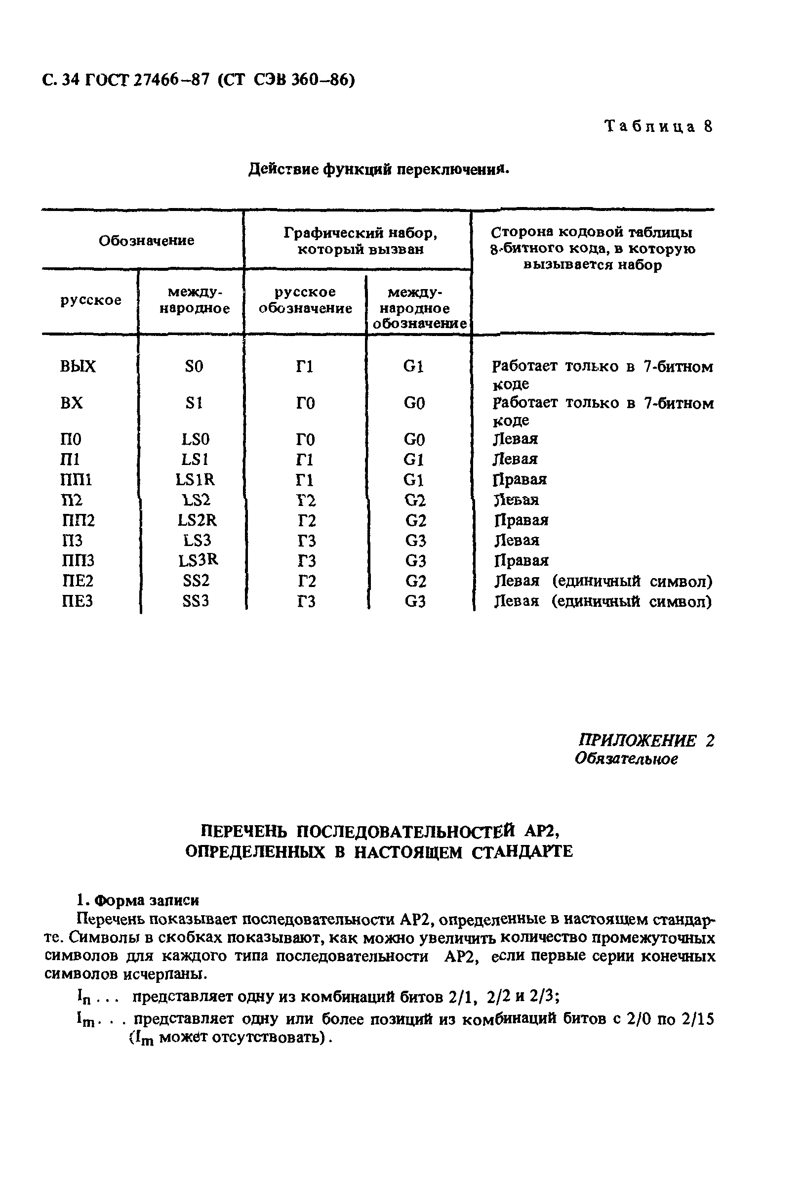 ГОСТ 27466-87