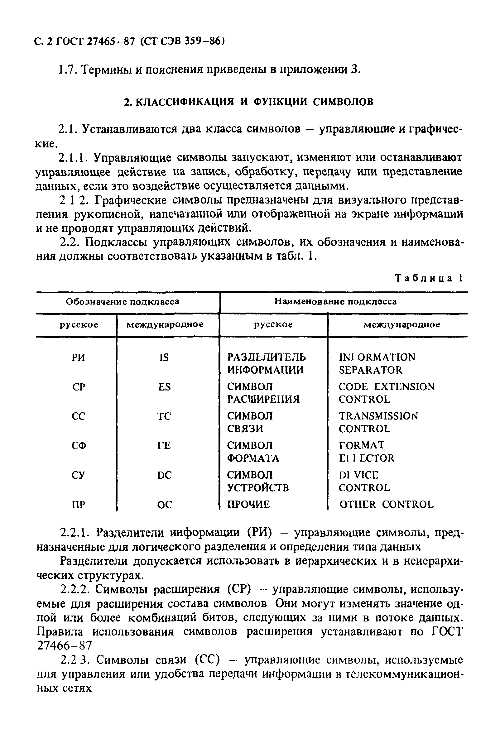 ГОСТ 27465-87