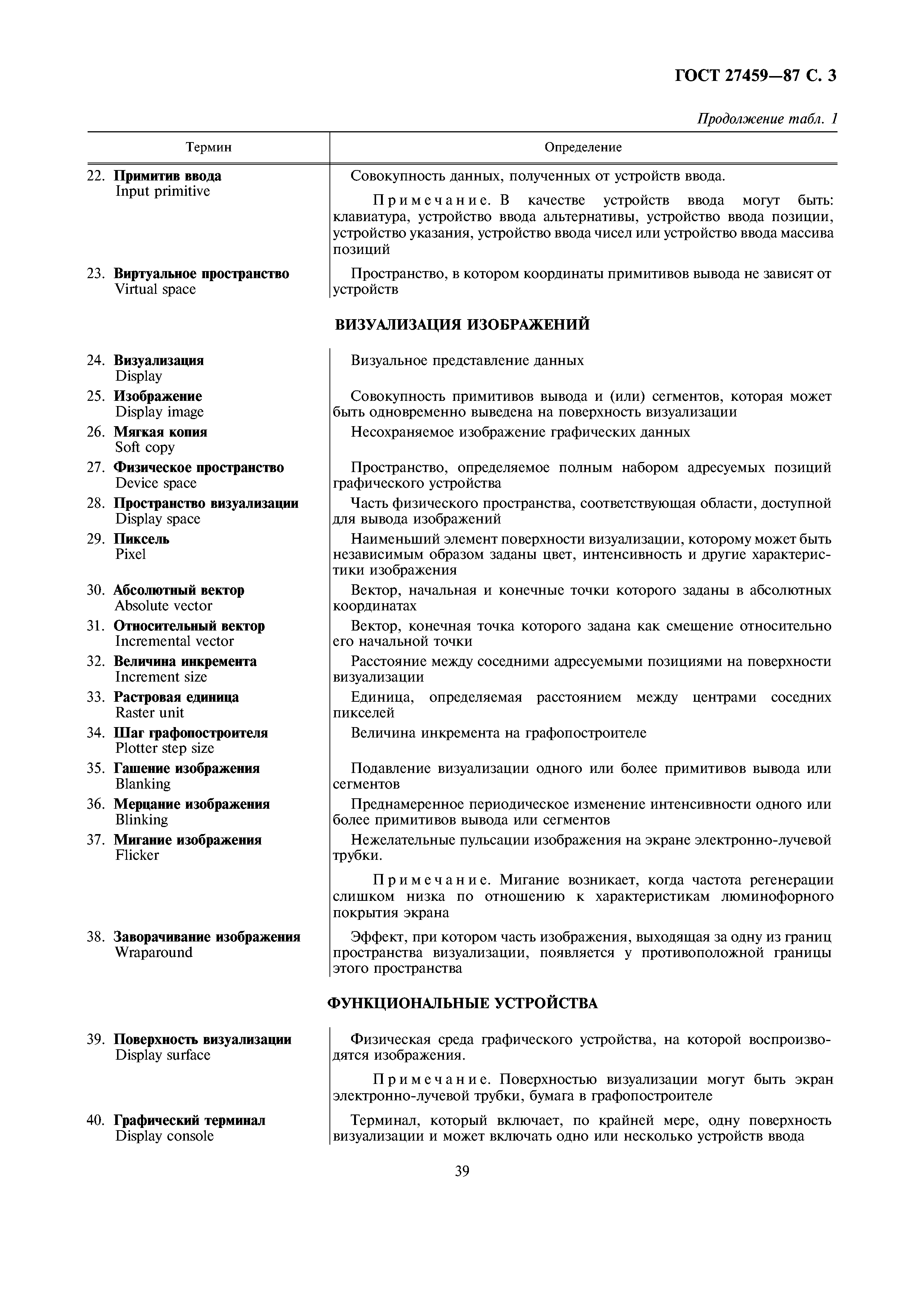 ГОСТ 27459-87