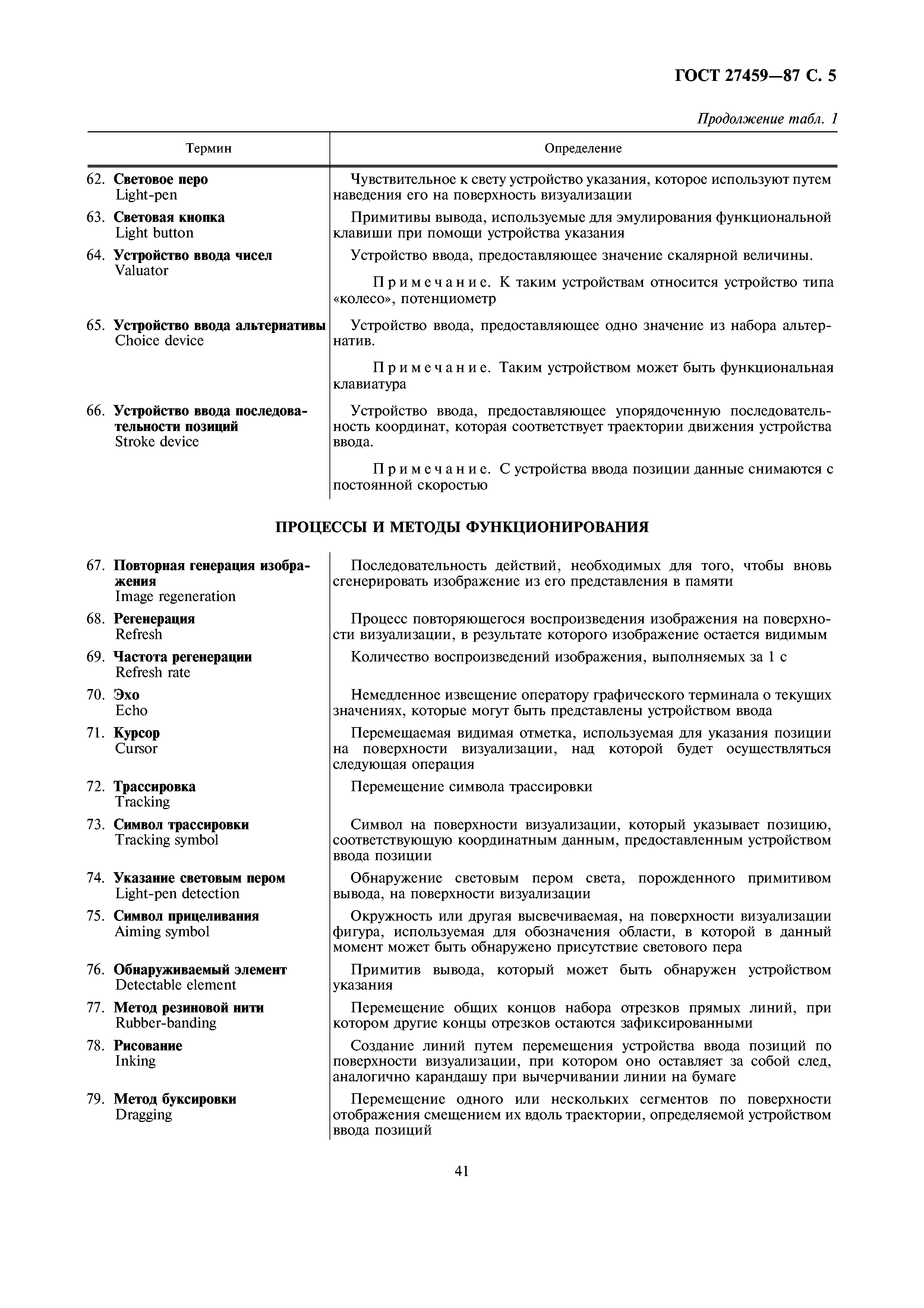 ГОСТ 27459-87
