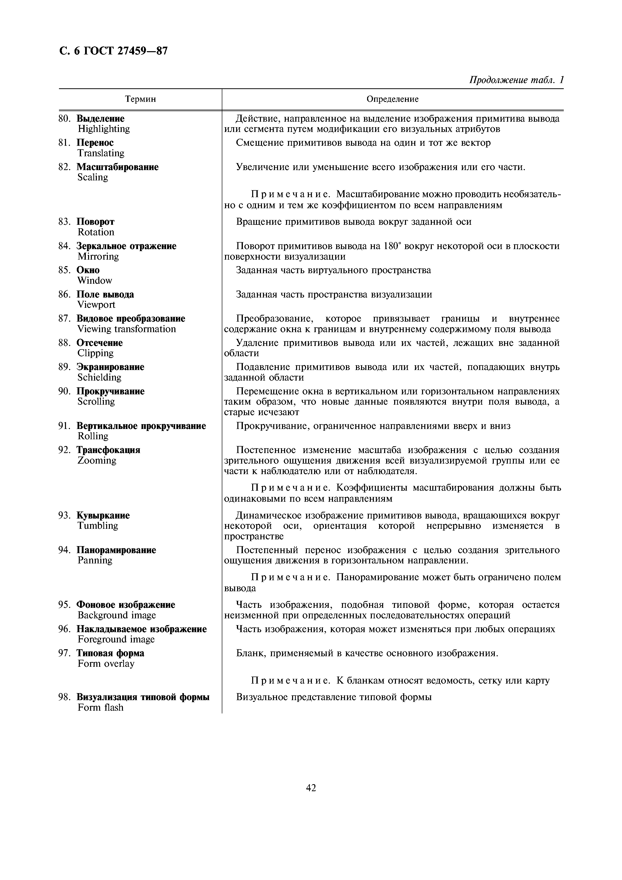 ГОСТ 27459-87