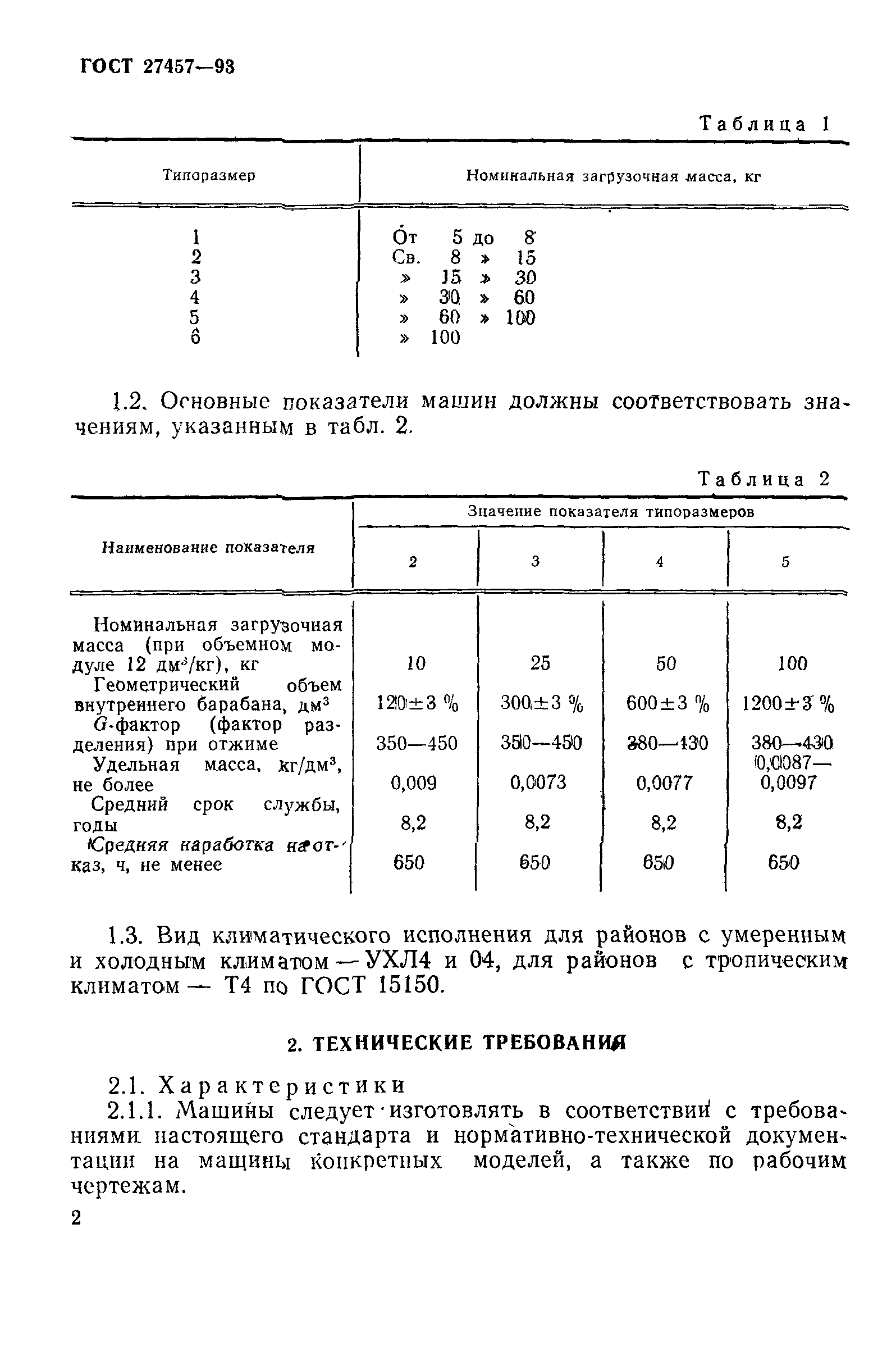 ГОСТ 27457-93