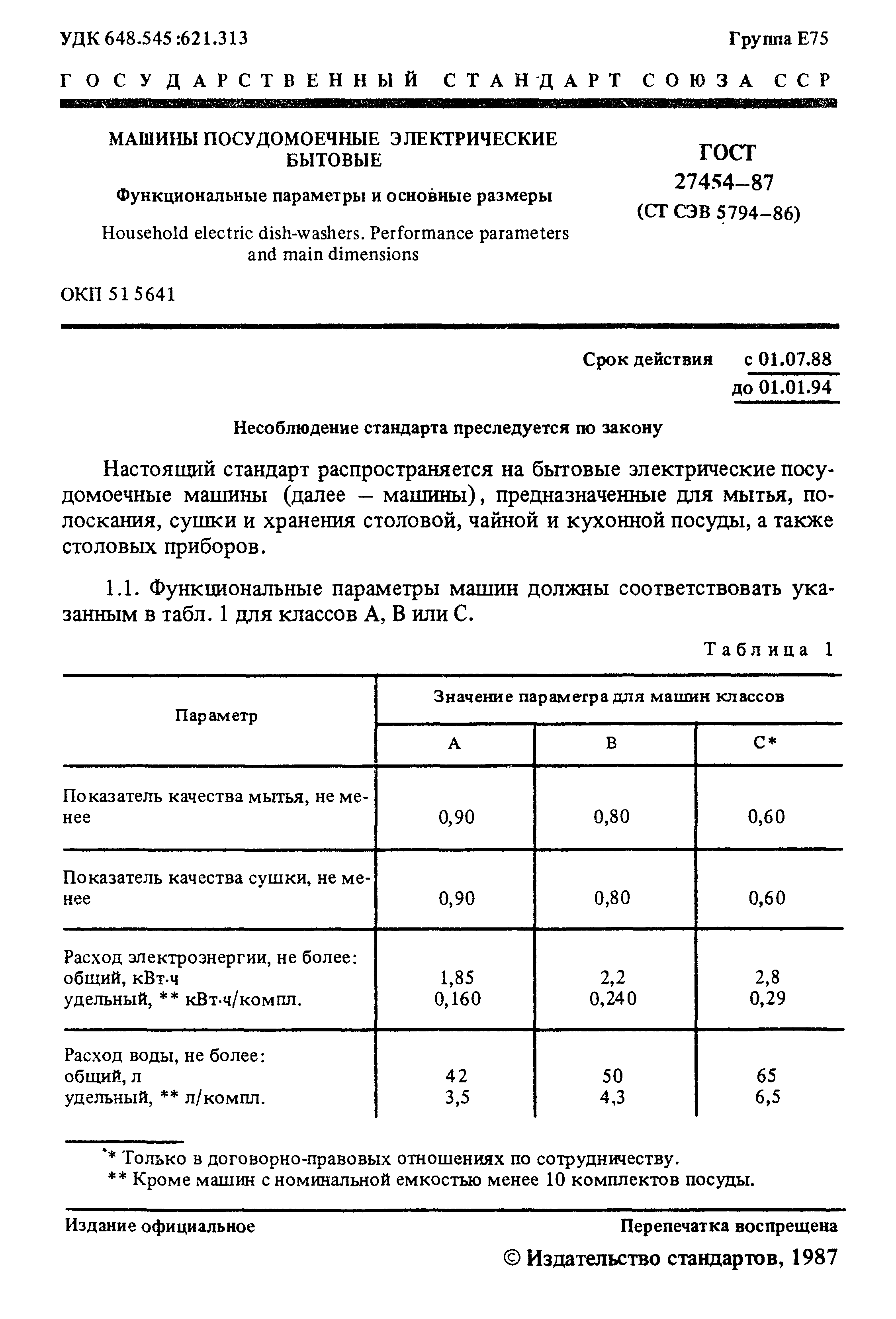 ГОСТ 27454-87