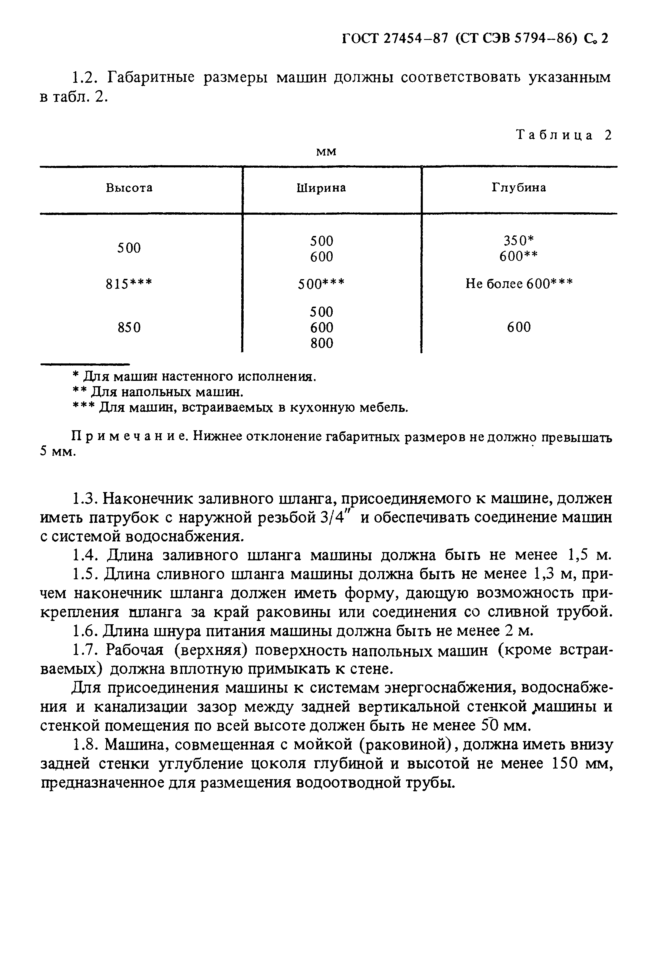 ГОСТ 27454-87