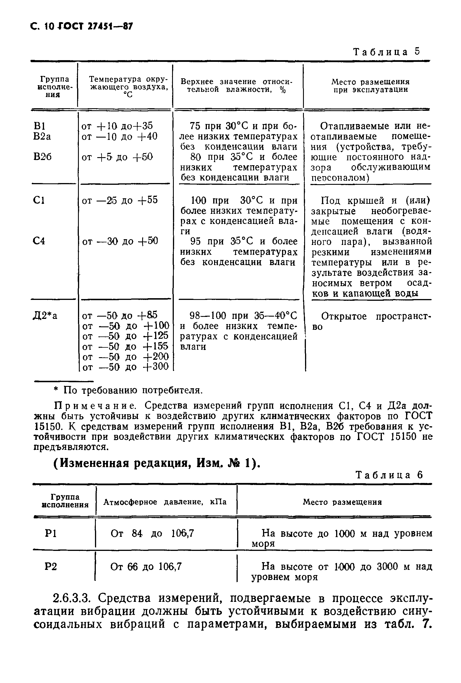 ГОСТ 27451-87