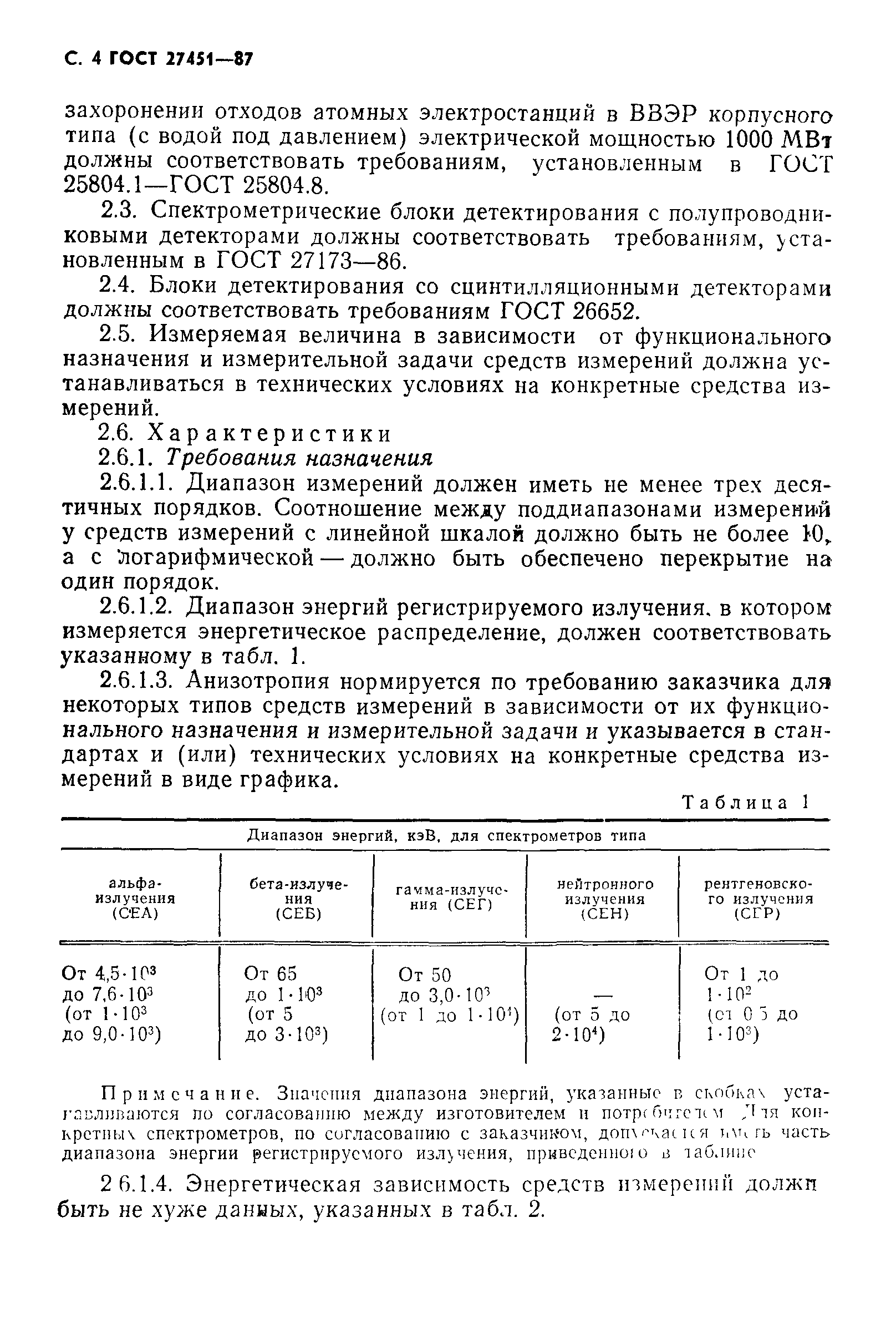 ГОСТ 27451-87