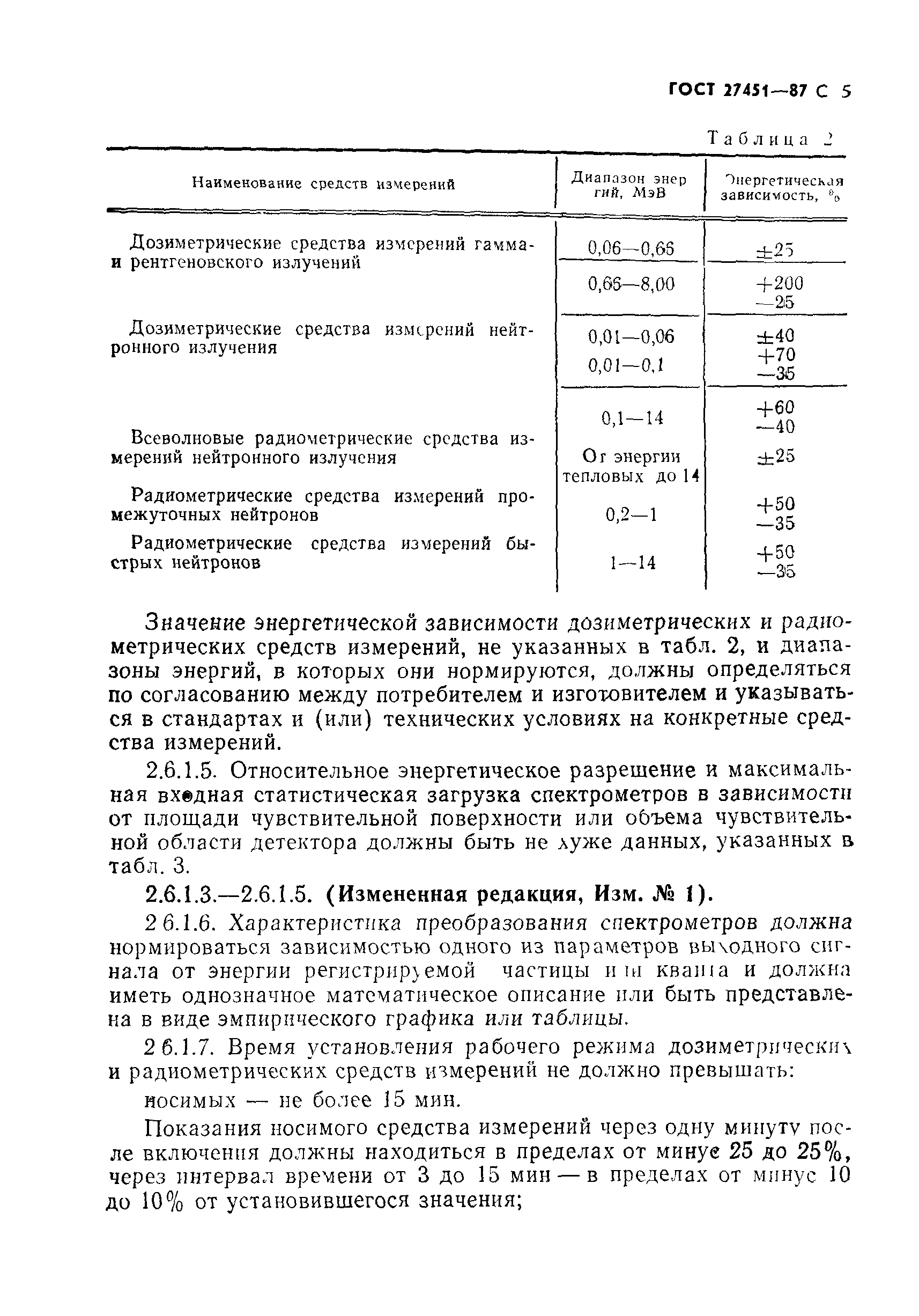 ГОСТ 27451-87