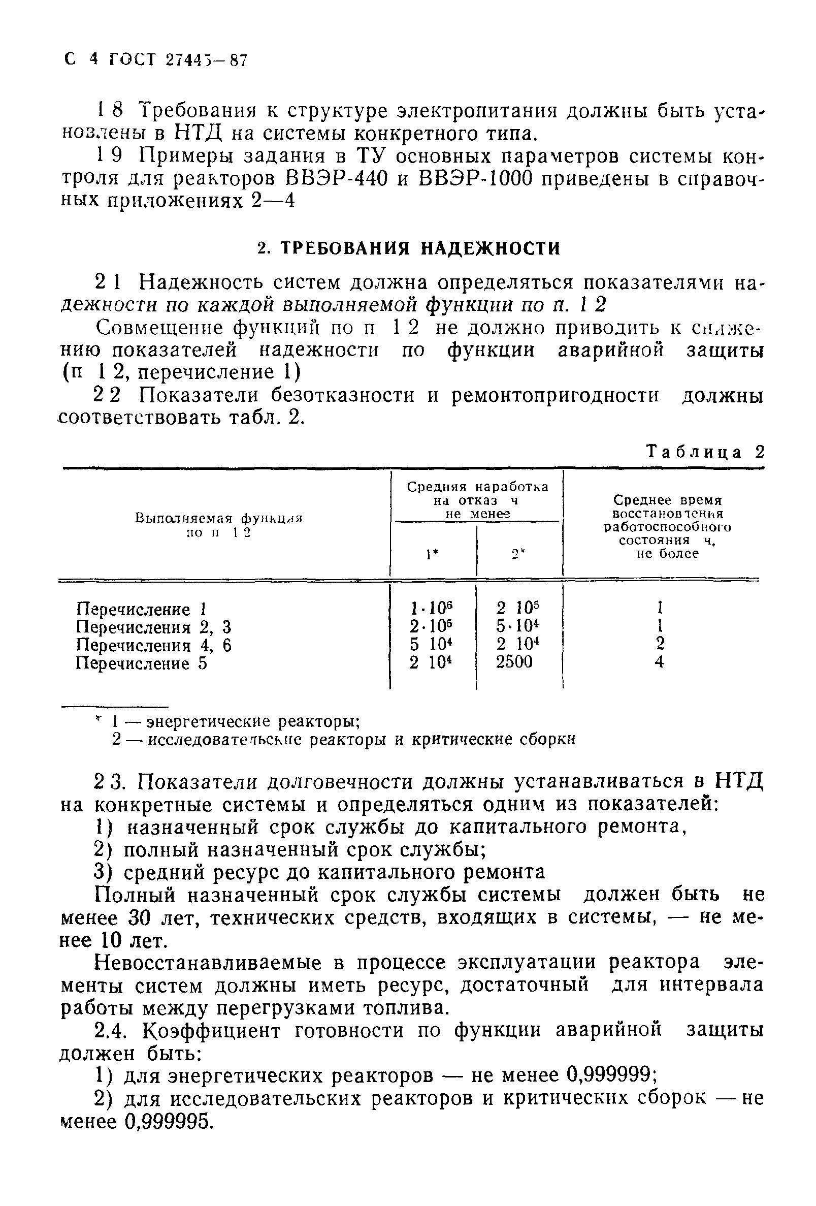 ГОСТ 27445-87