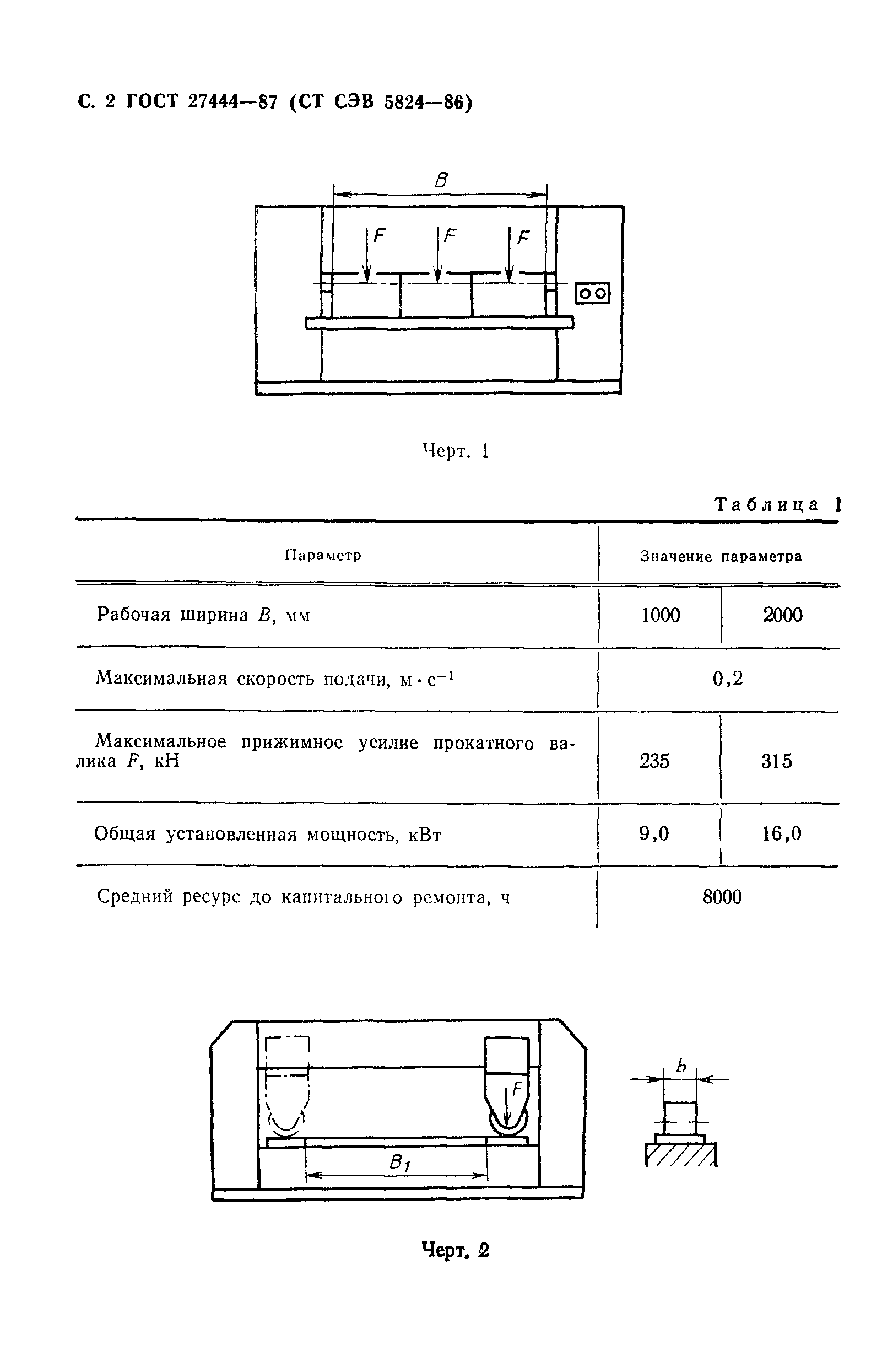 ГОСТ 27444-87