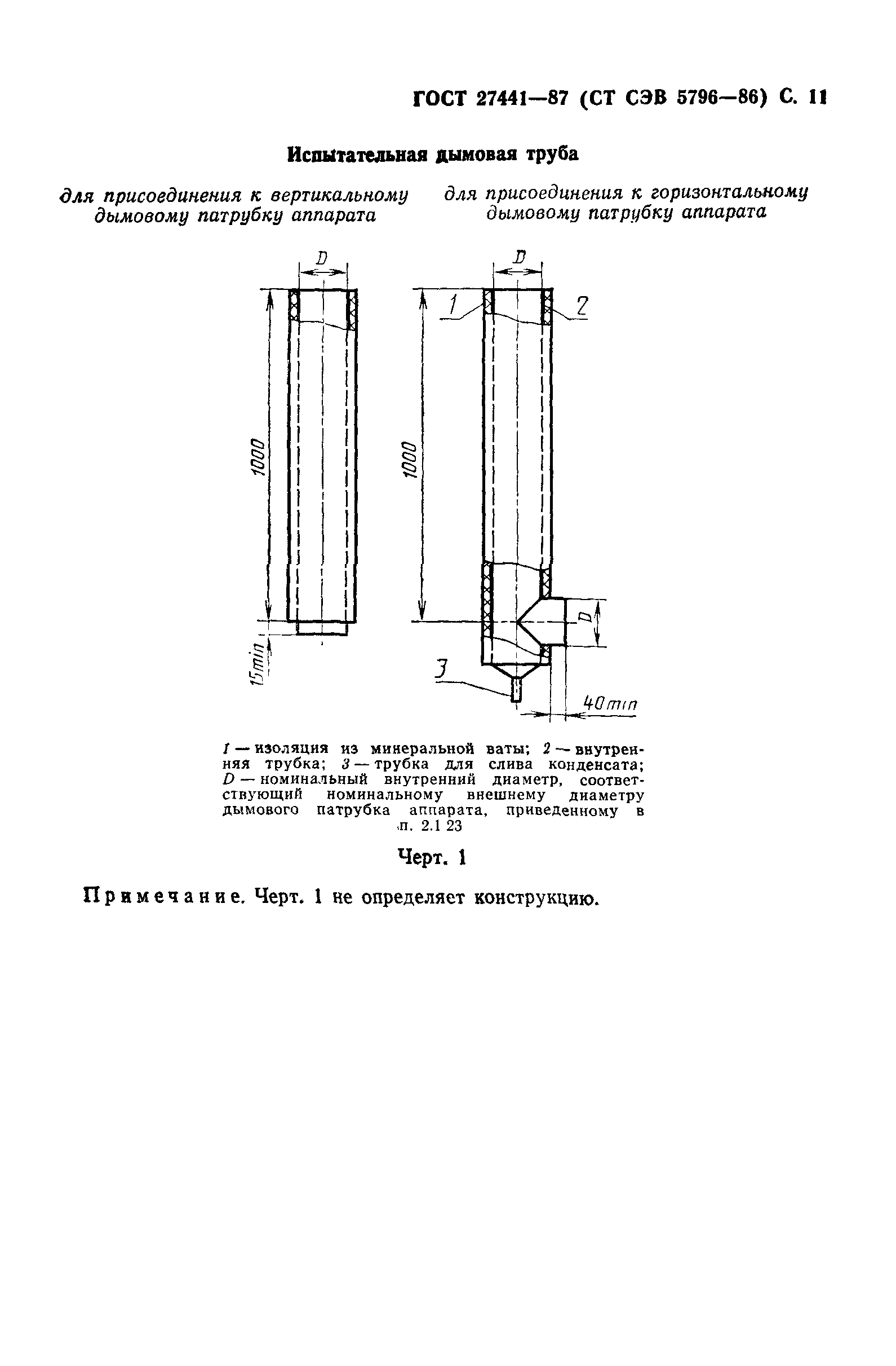 ГОСТ 27441-87