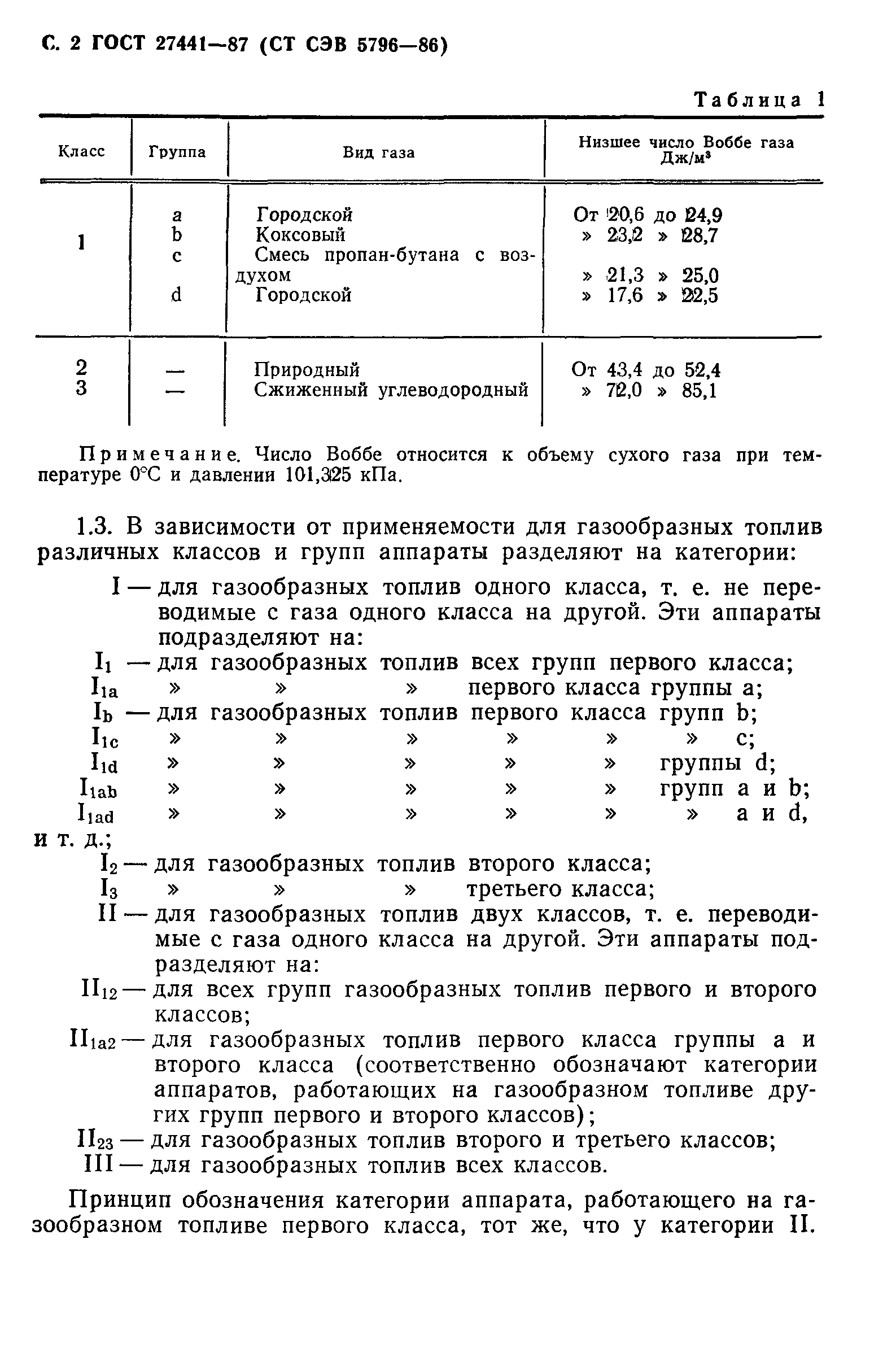 ГОСТ 27441-87