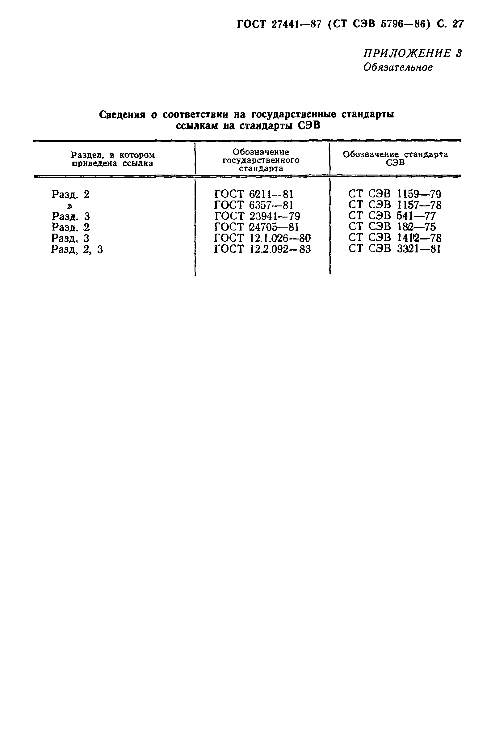 ГОСТ 27441-87