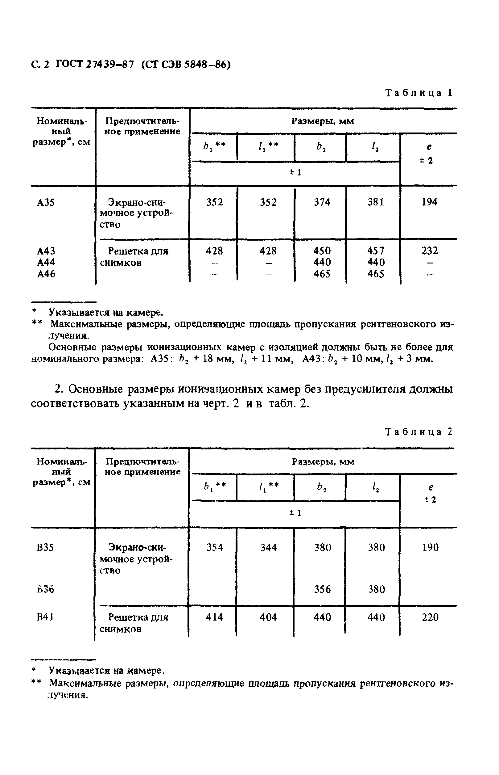 ГОСТ 27439-87