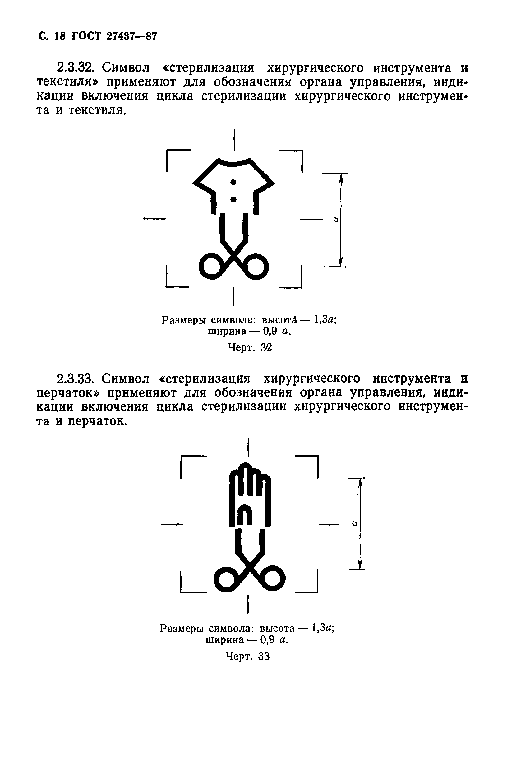 ГОСТ 27437-87