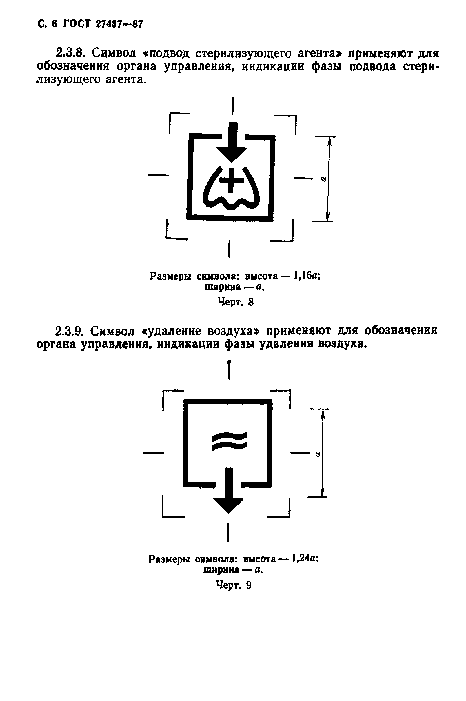 ГОСТ 27437-87