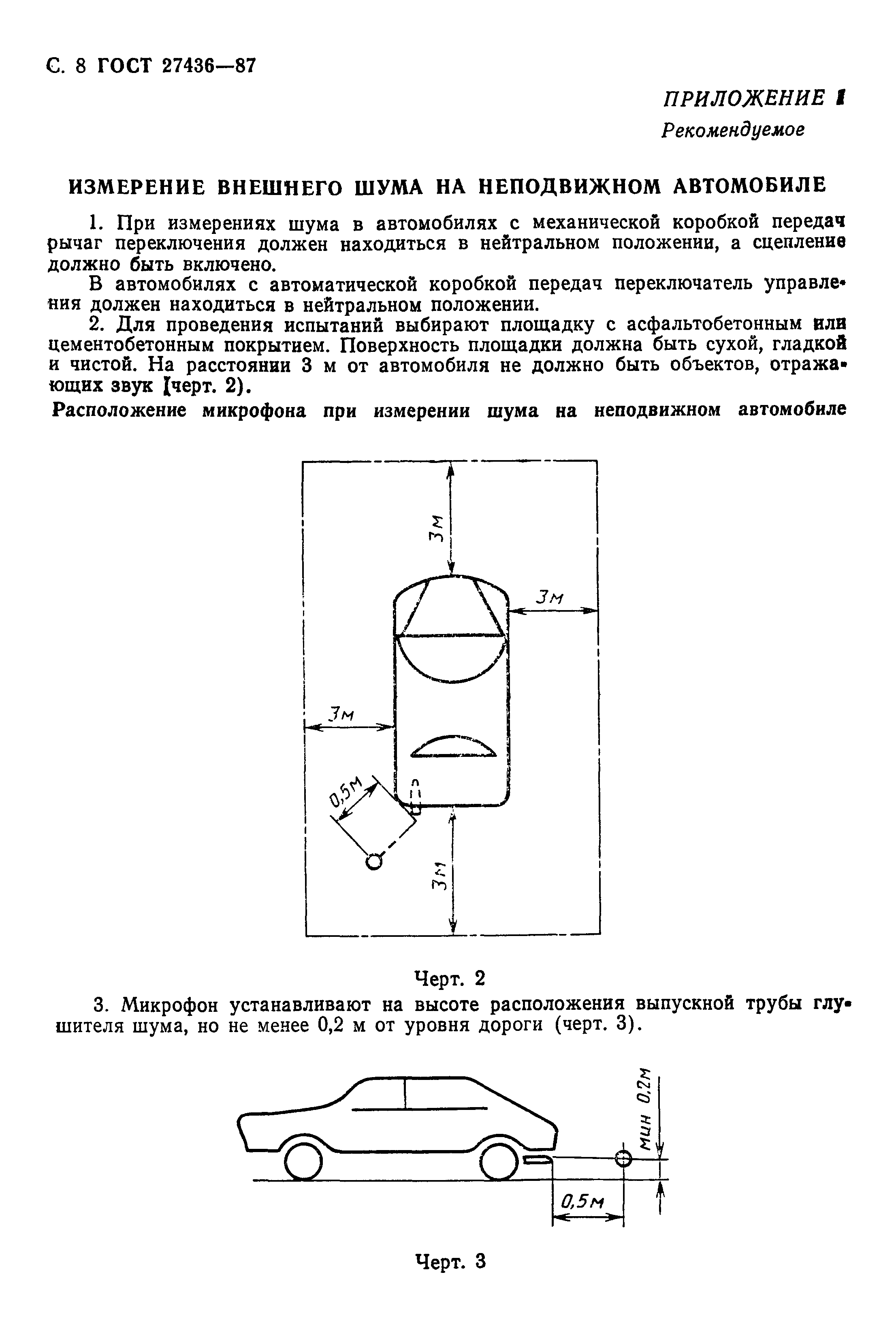 ГОСТ 27436-87