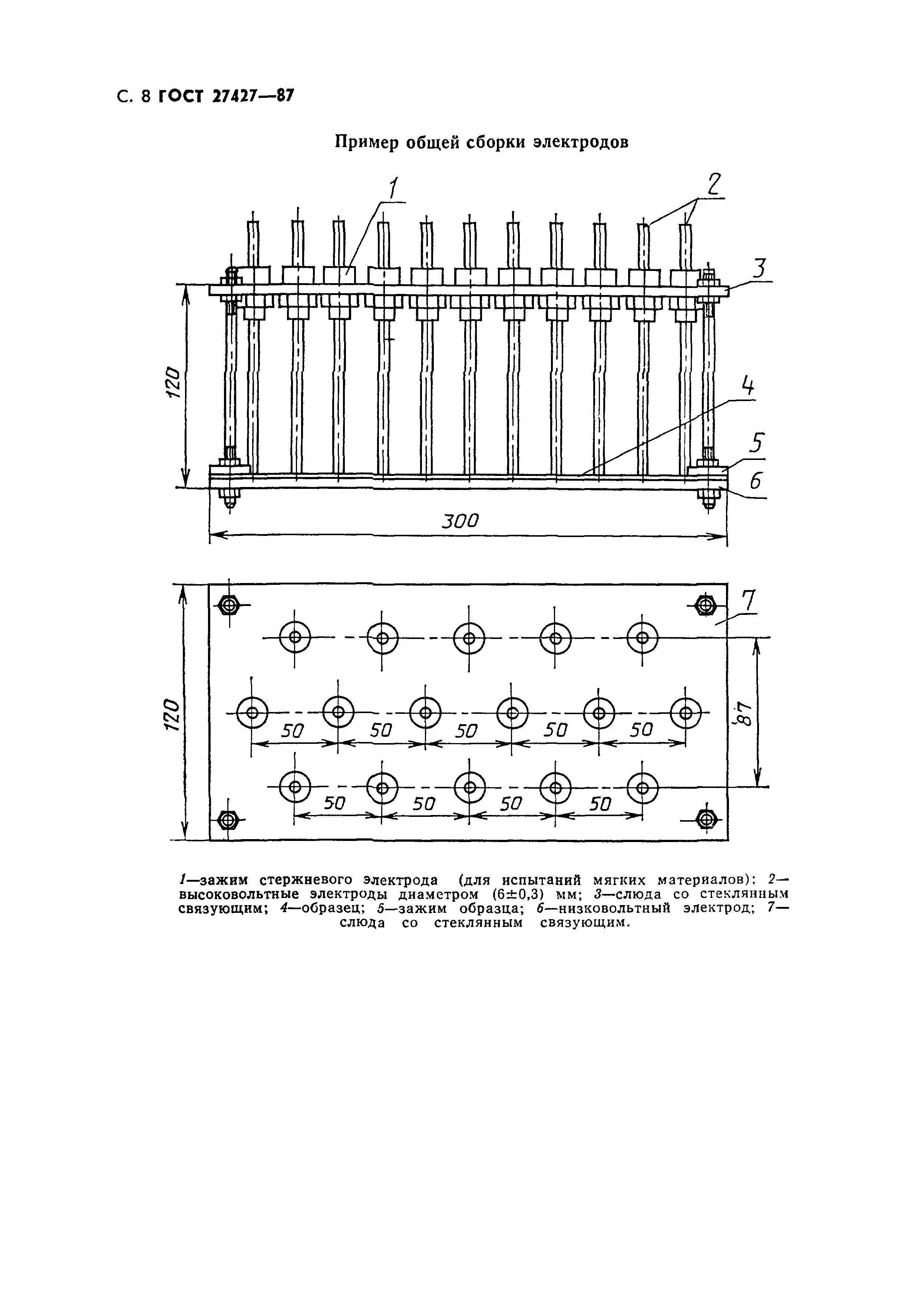 ГОСТ 27427-87